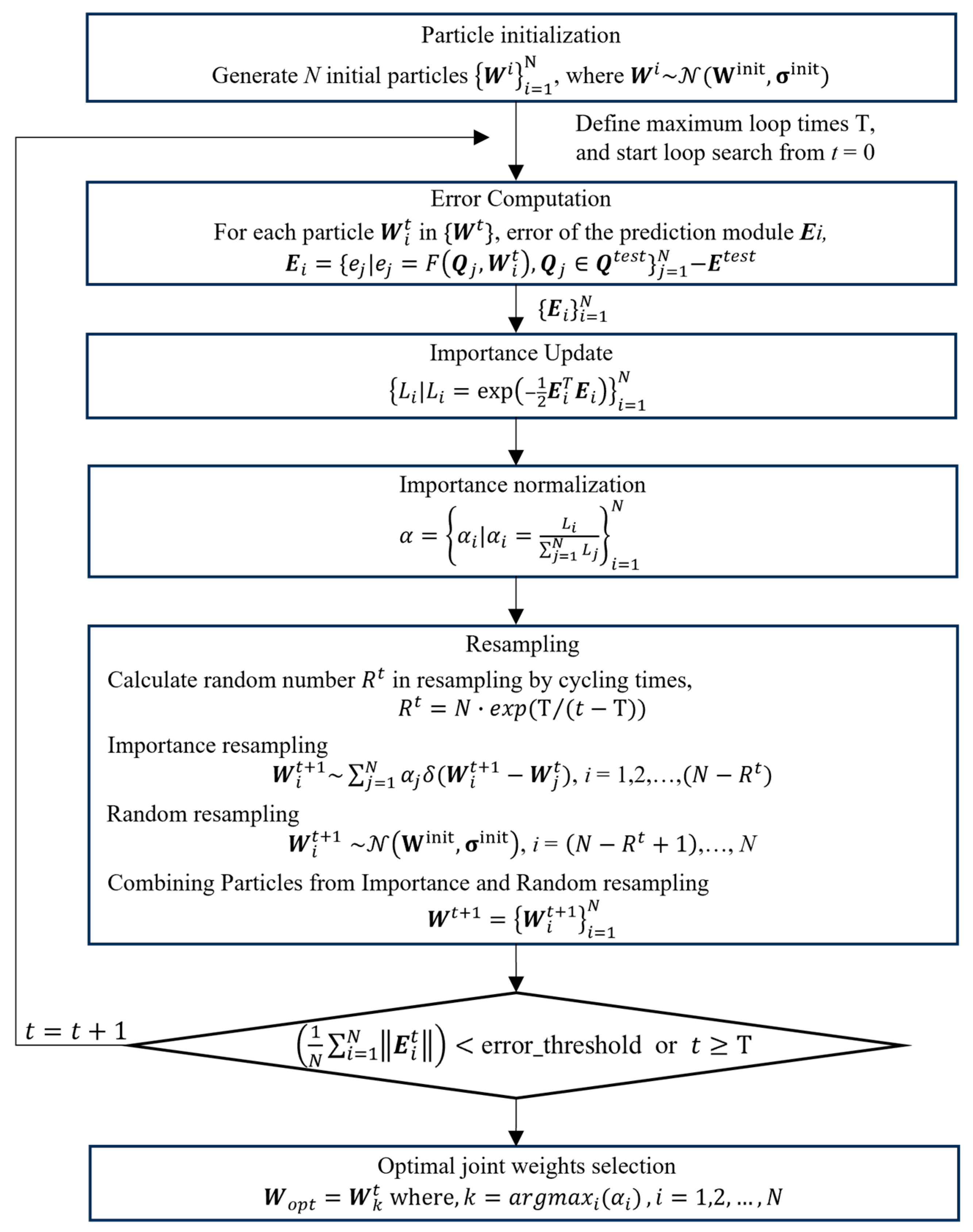 Applsci 14 11682 g011