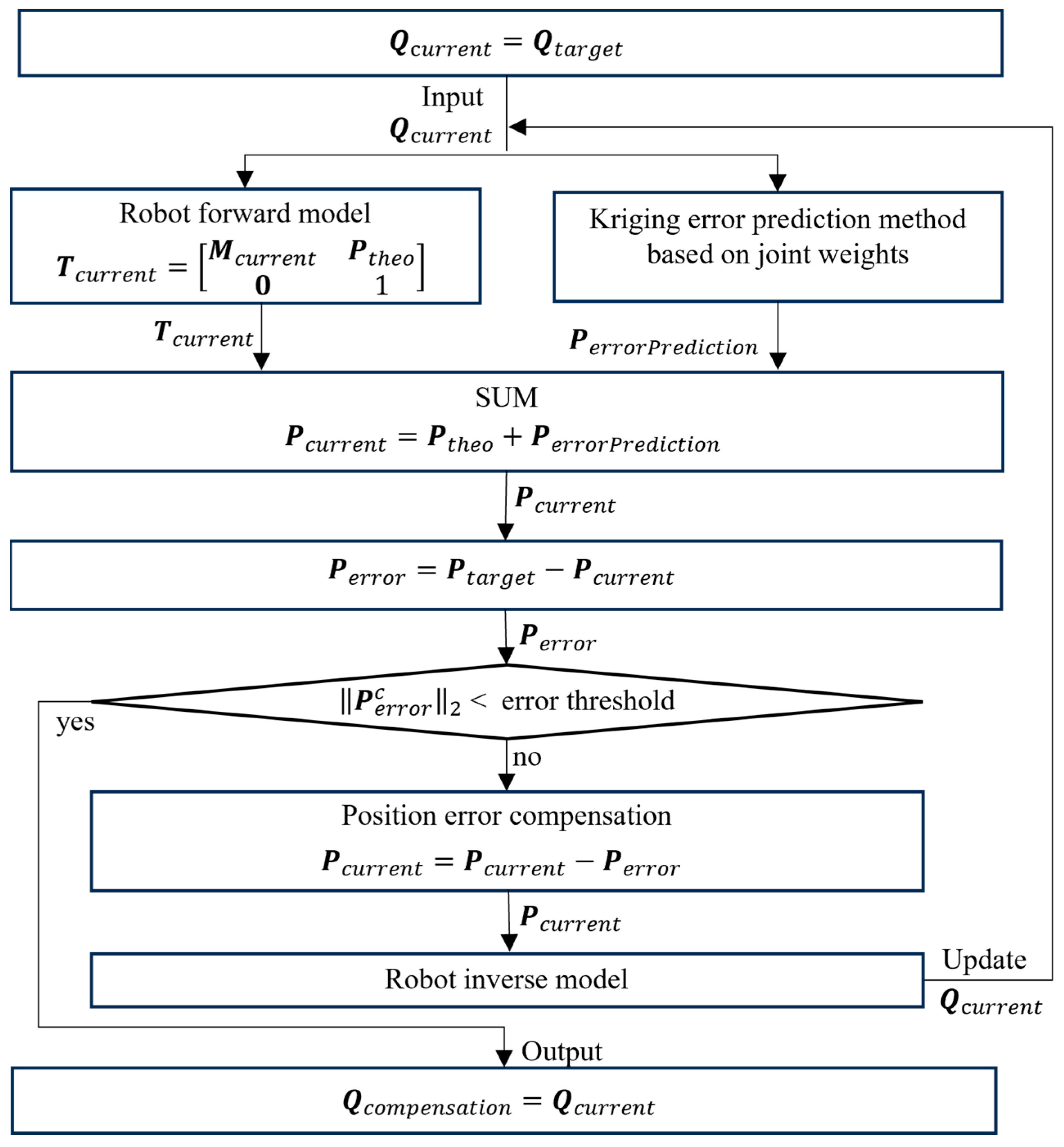 Applsci 14 11682 g012