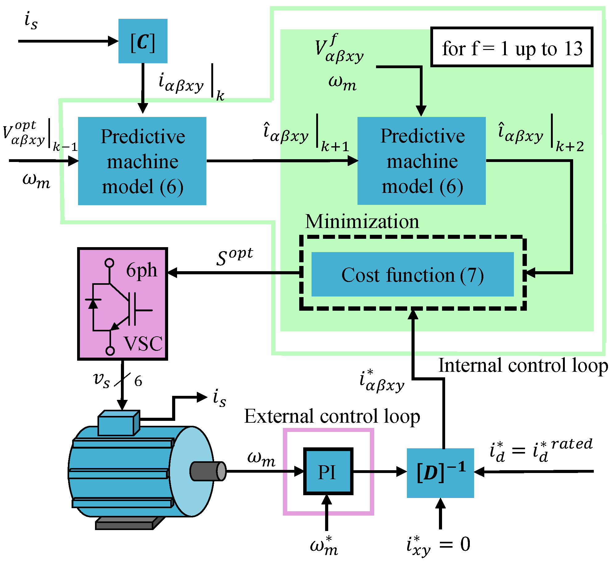 Applsci 14 11684 g003