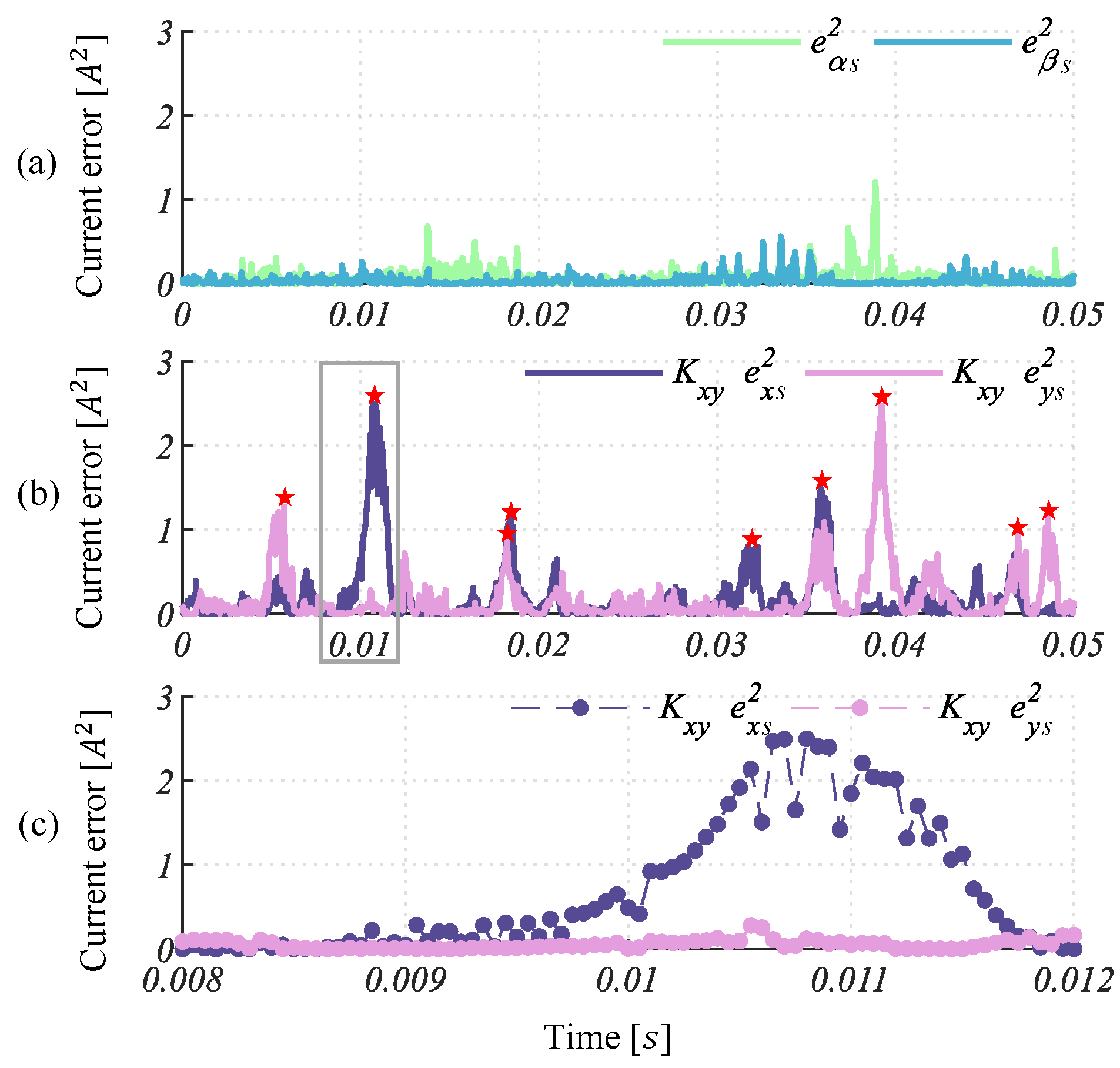 Applsci 14 11684 g004