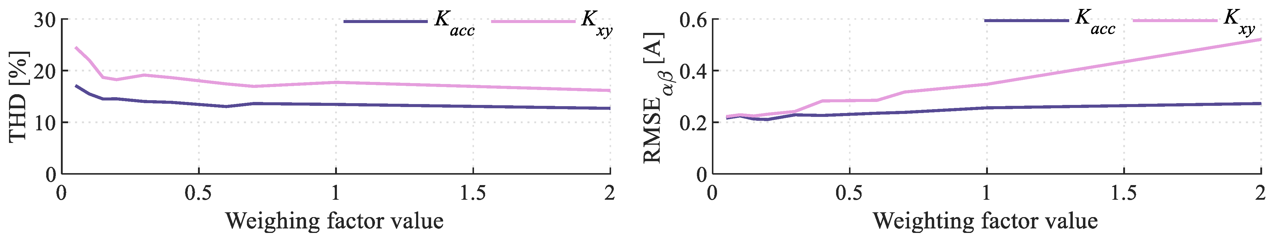 Applsci 14 11684 g012