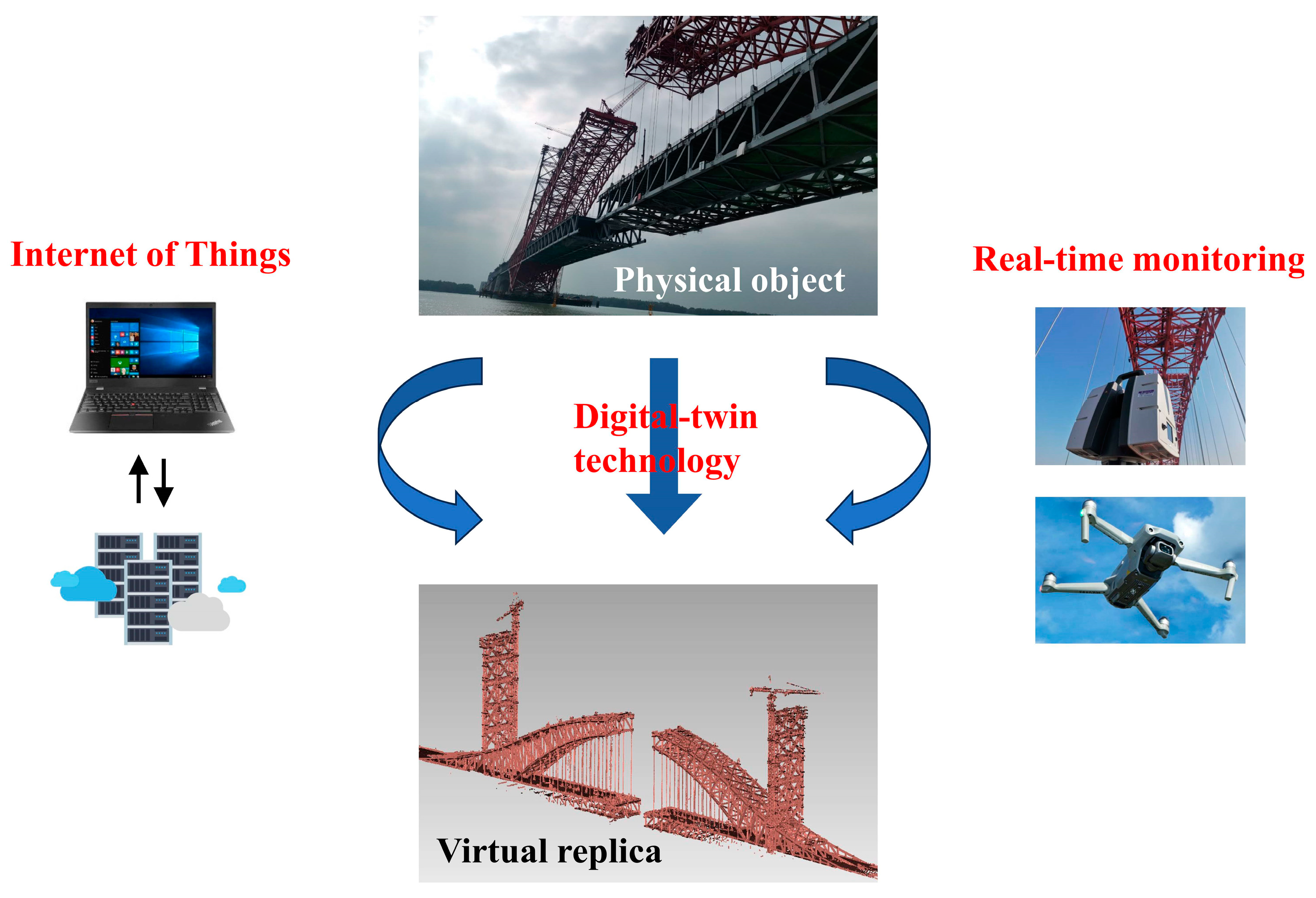 Applsci 14 11685 g001