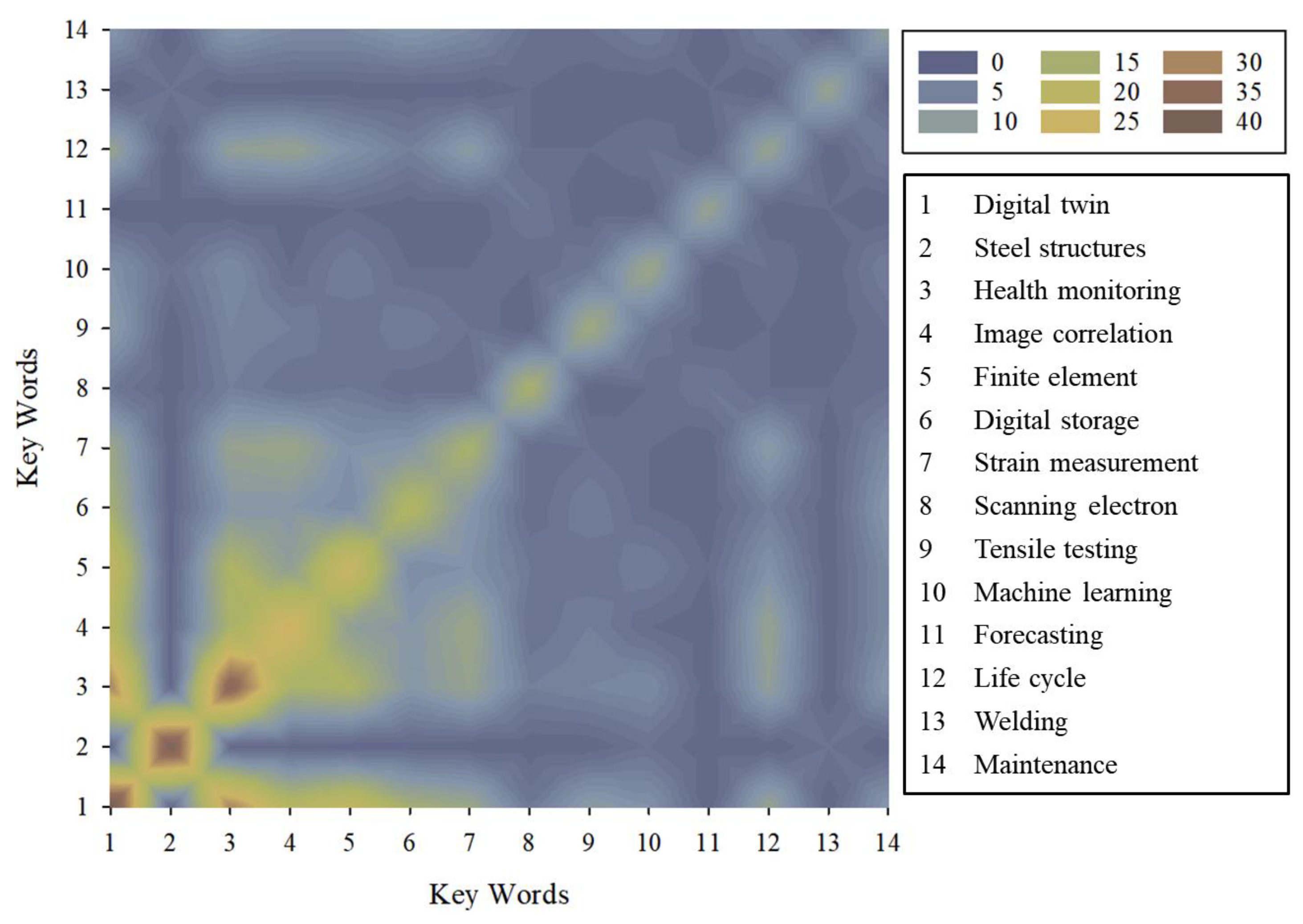 Applsci 14 11685 g006