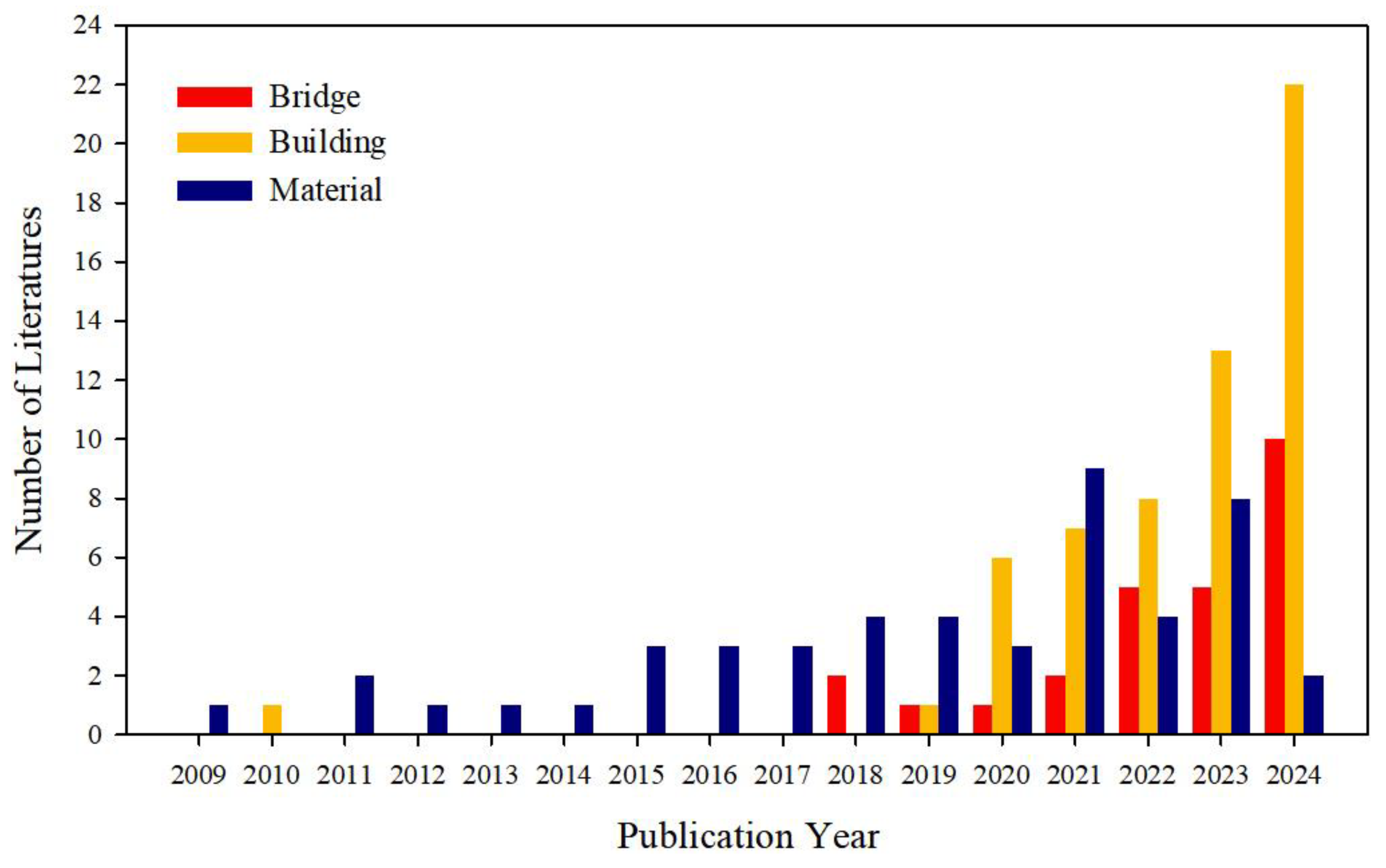 Applsci 14 11685 g007