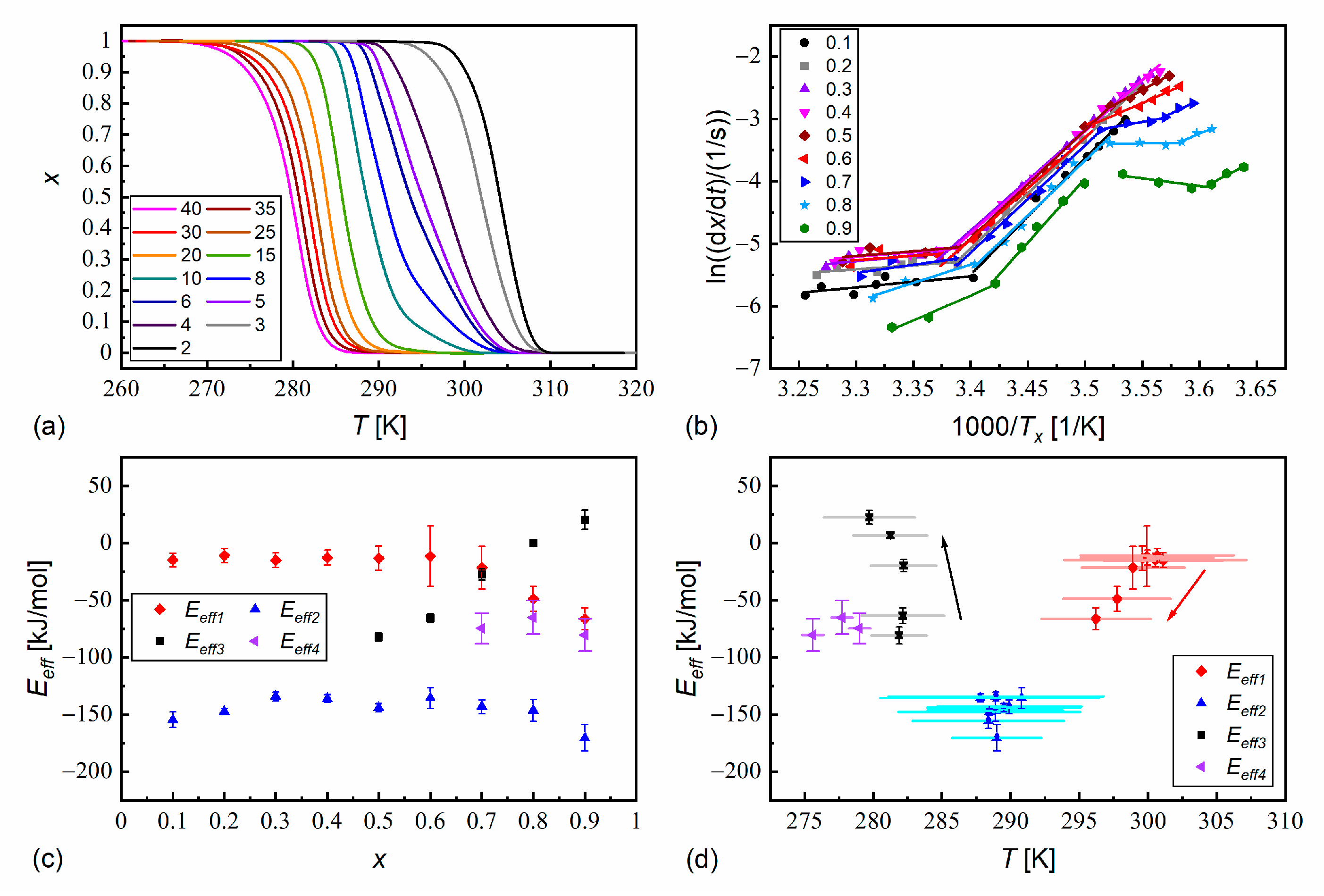 Applsci 14 11701 g012