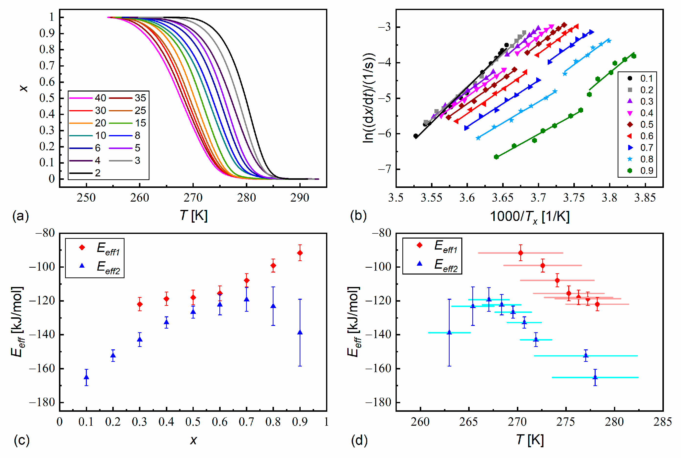 Applsci 14 11701 g013