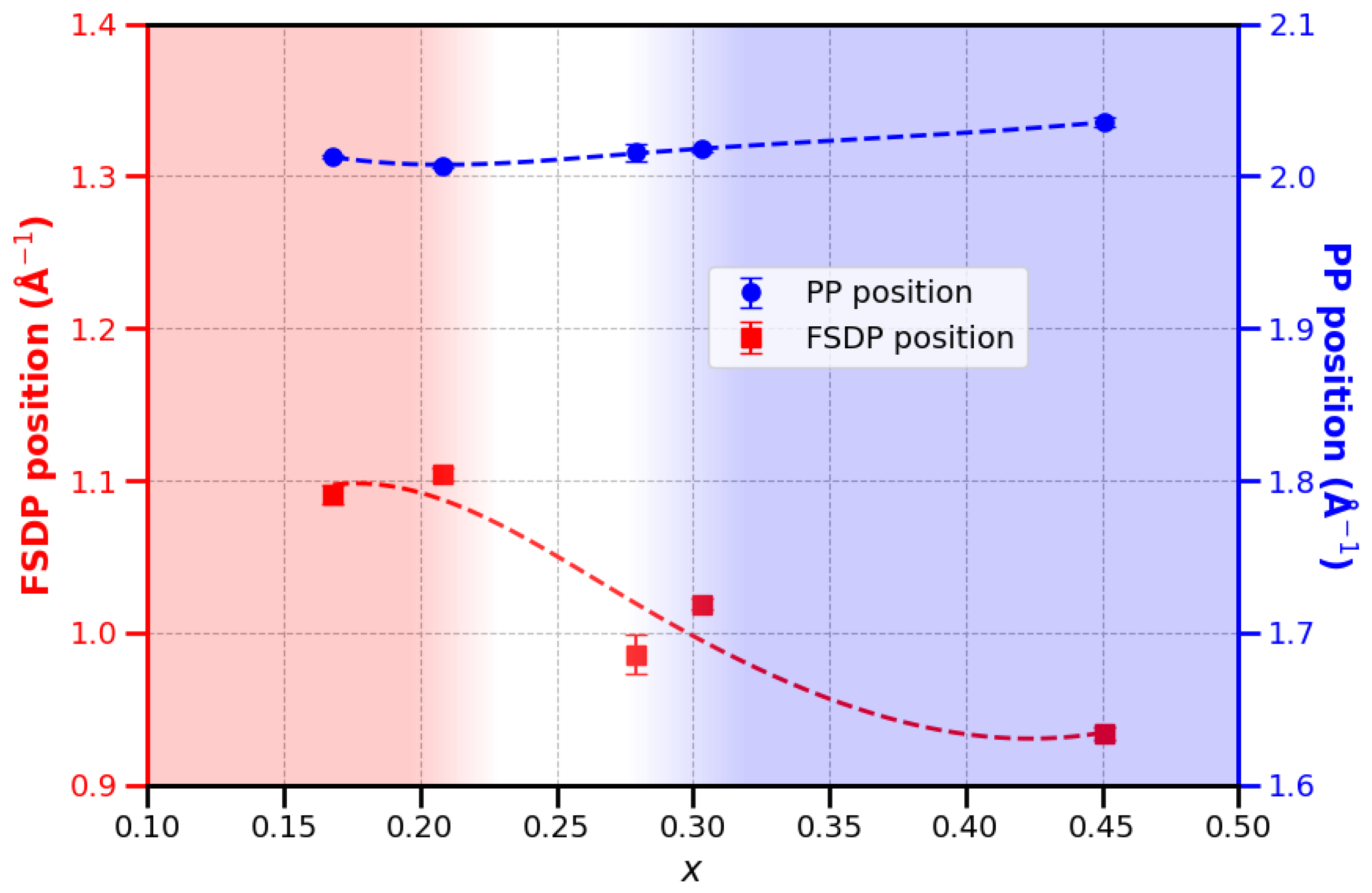 Applsci 14 11713 g004
