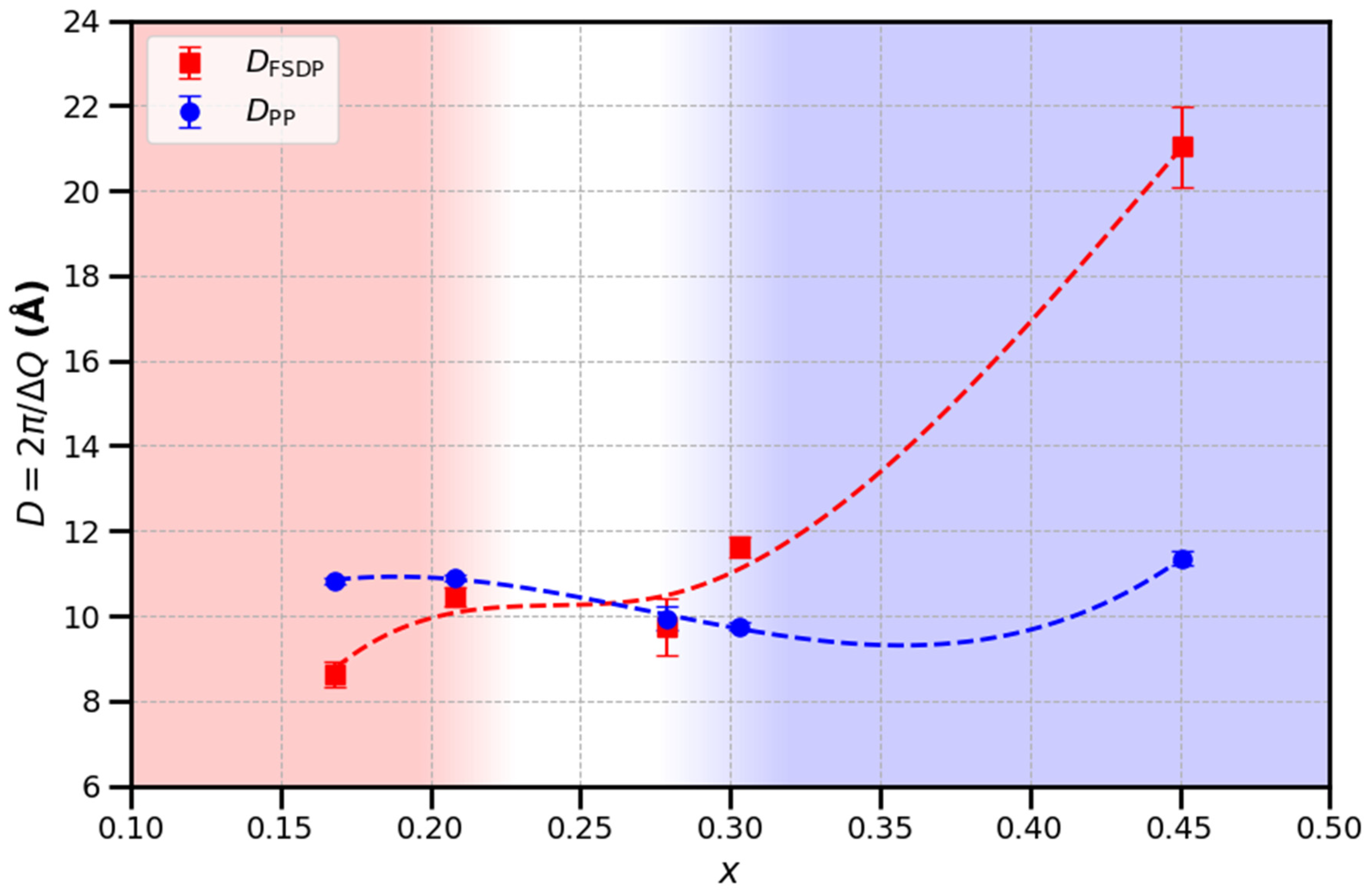 Applsci 14 11713 g005