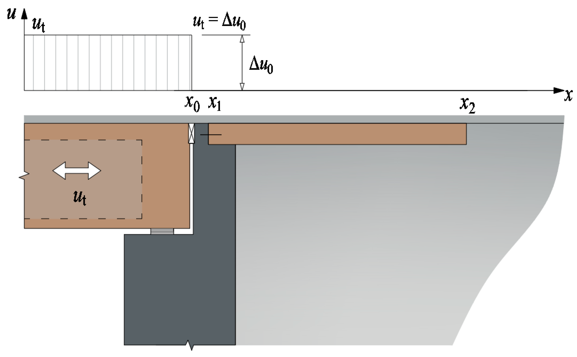 Applsci 14 11726 g001