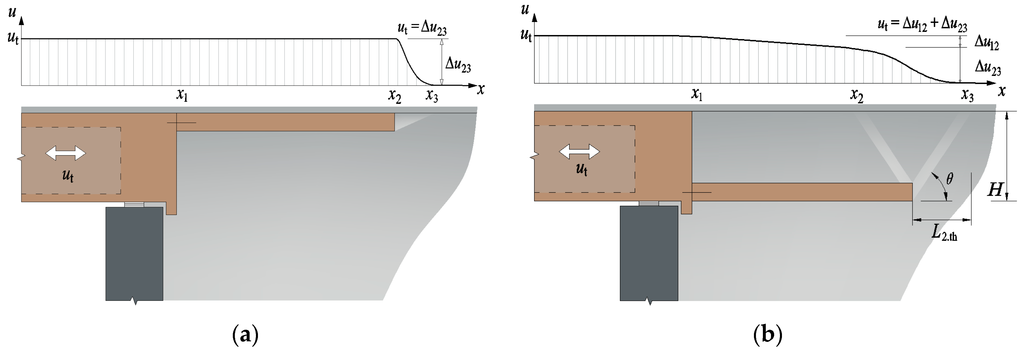 Applsci 14 11726 g002