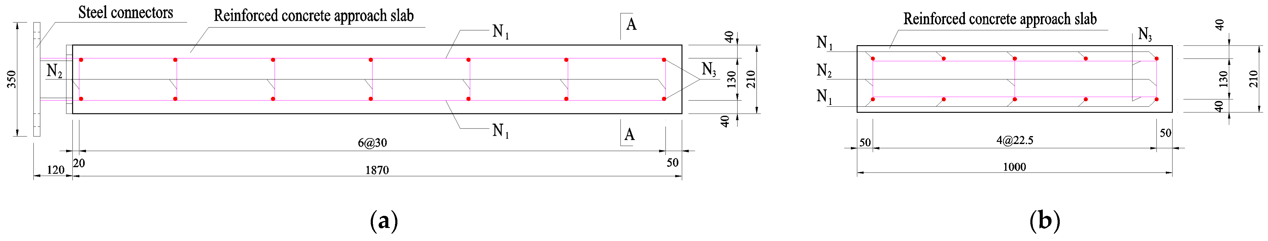 Applsci 14 11726 g003