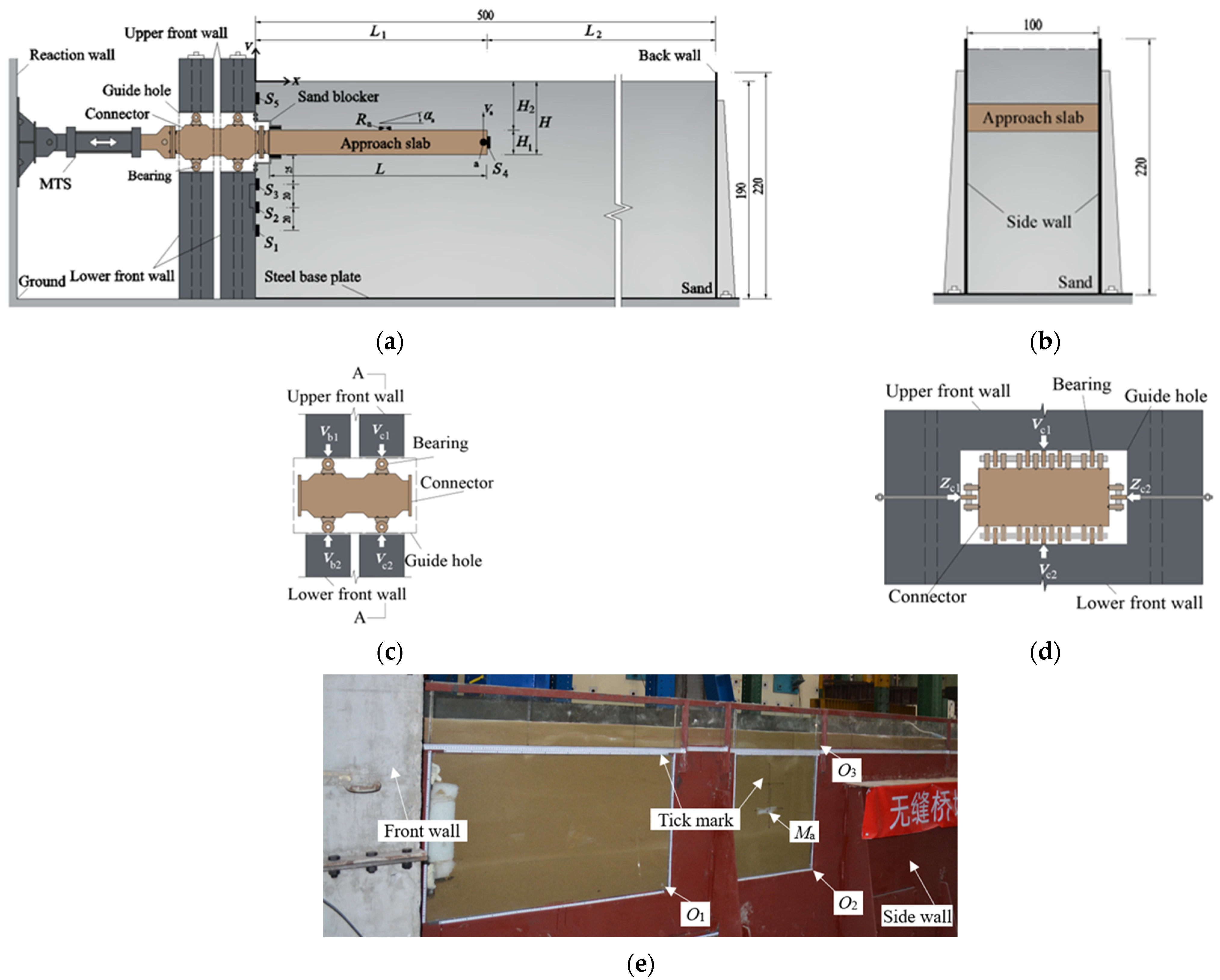 Applsci 14 11726 g005