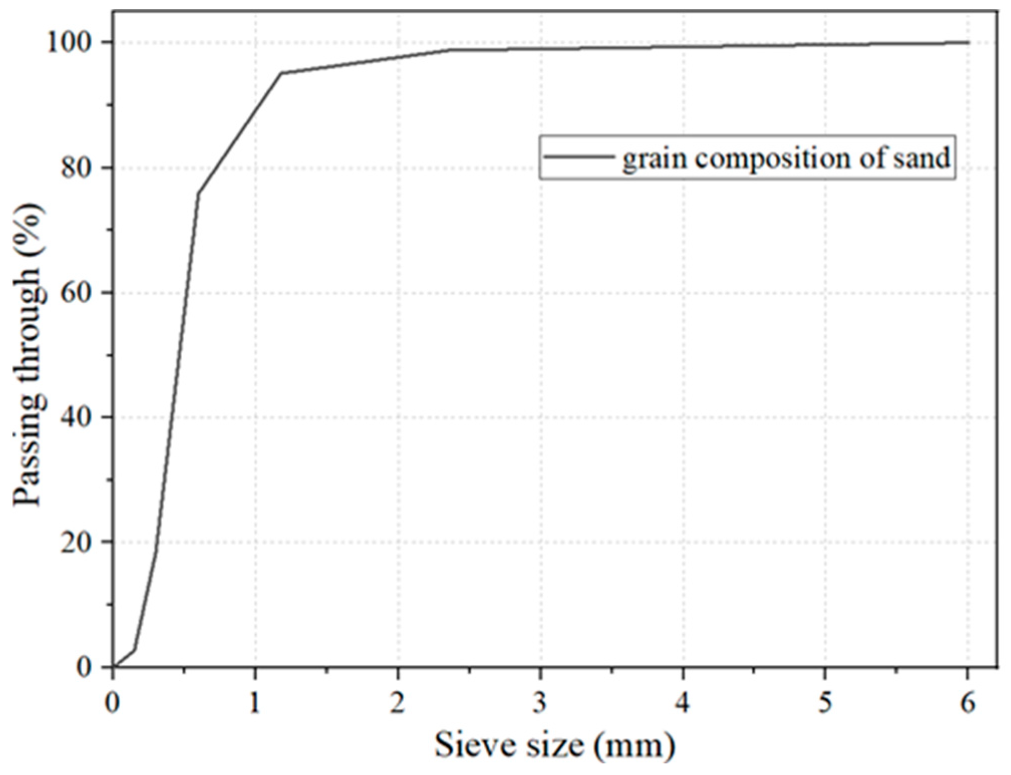 Applsci 14 11726 g006