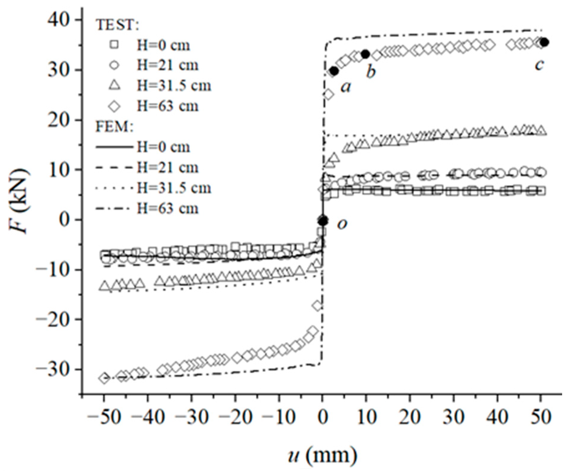 Applsci 14 11726 g007