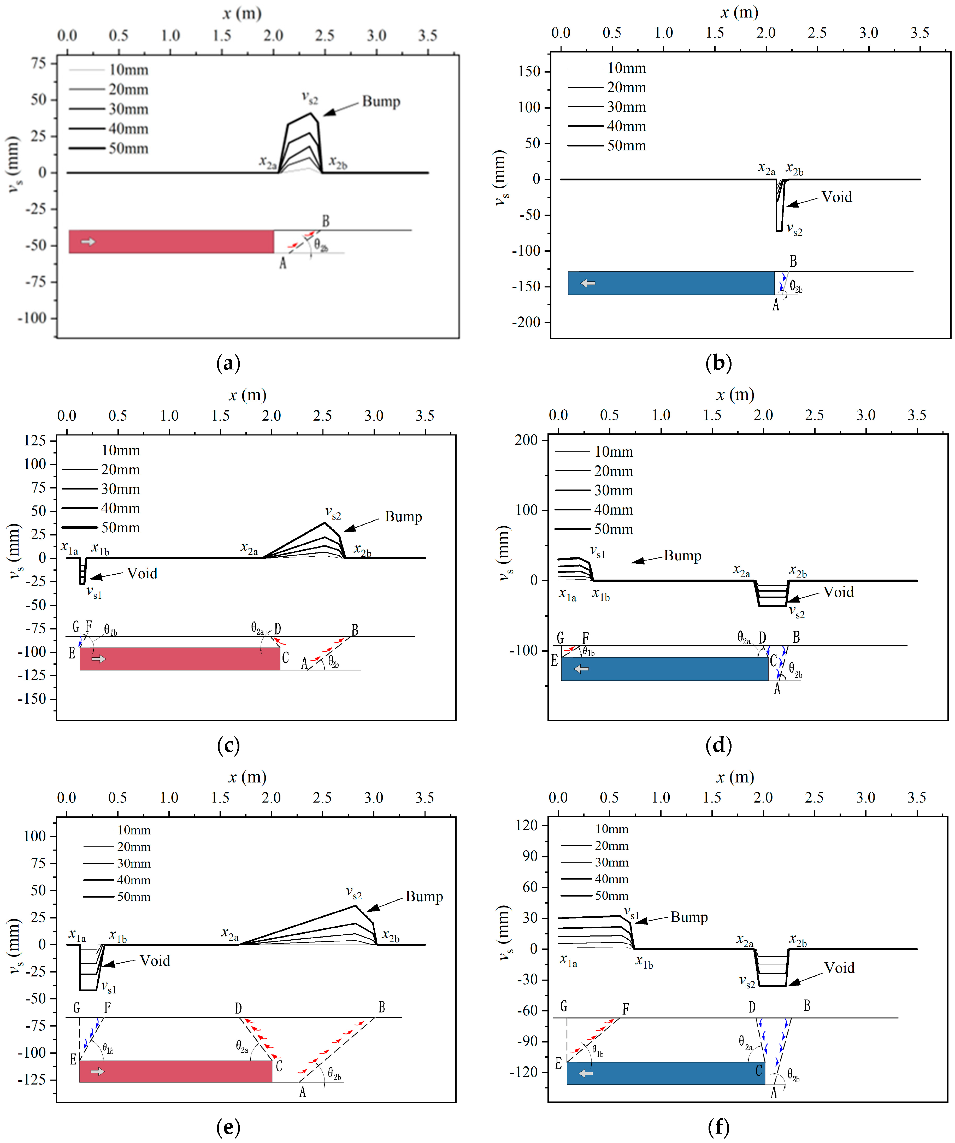Applsci 14 11726 g010