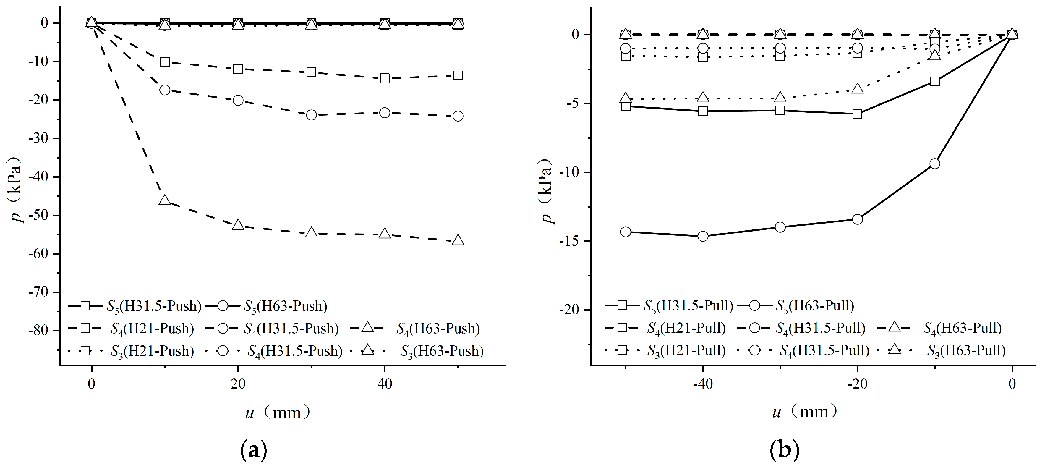 Applsci 14 11726 g011