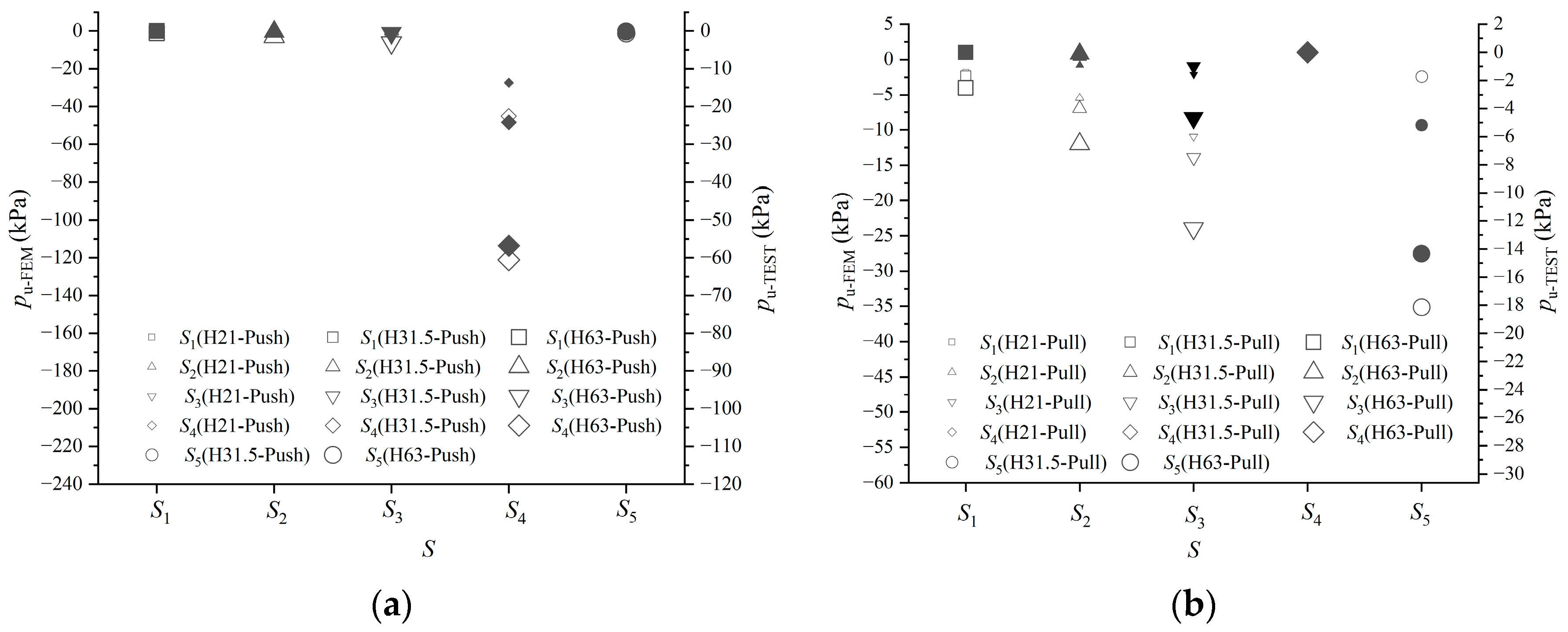Applsci 14 11726 g015