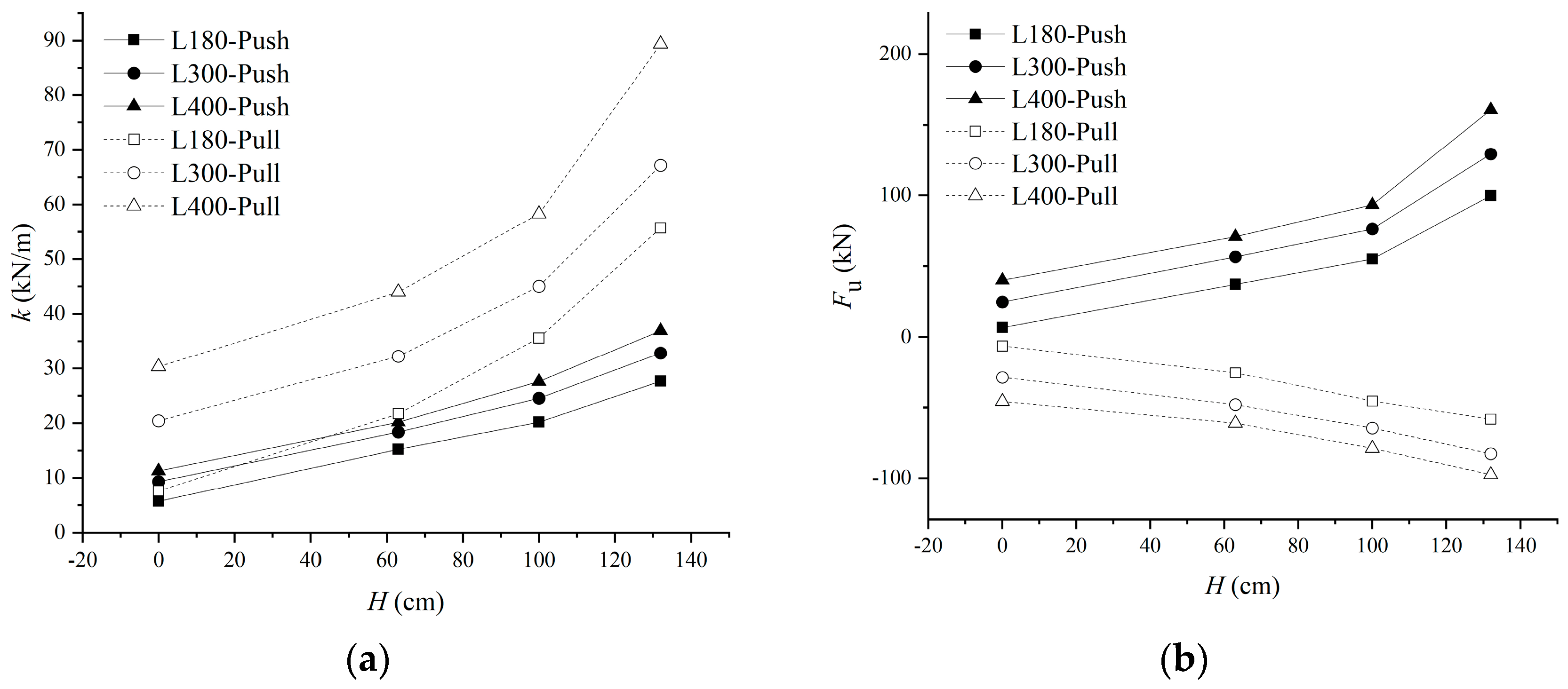 Applsci 14 11726 g016