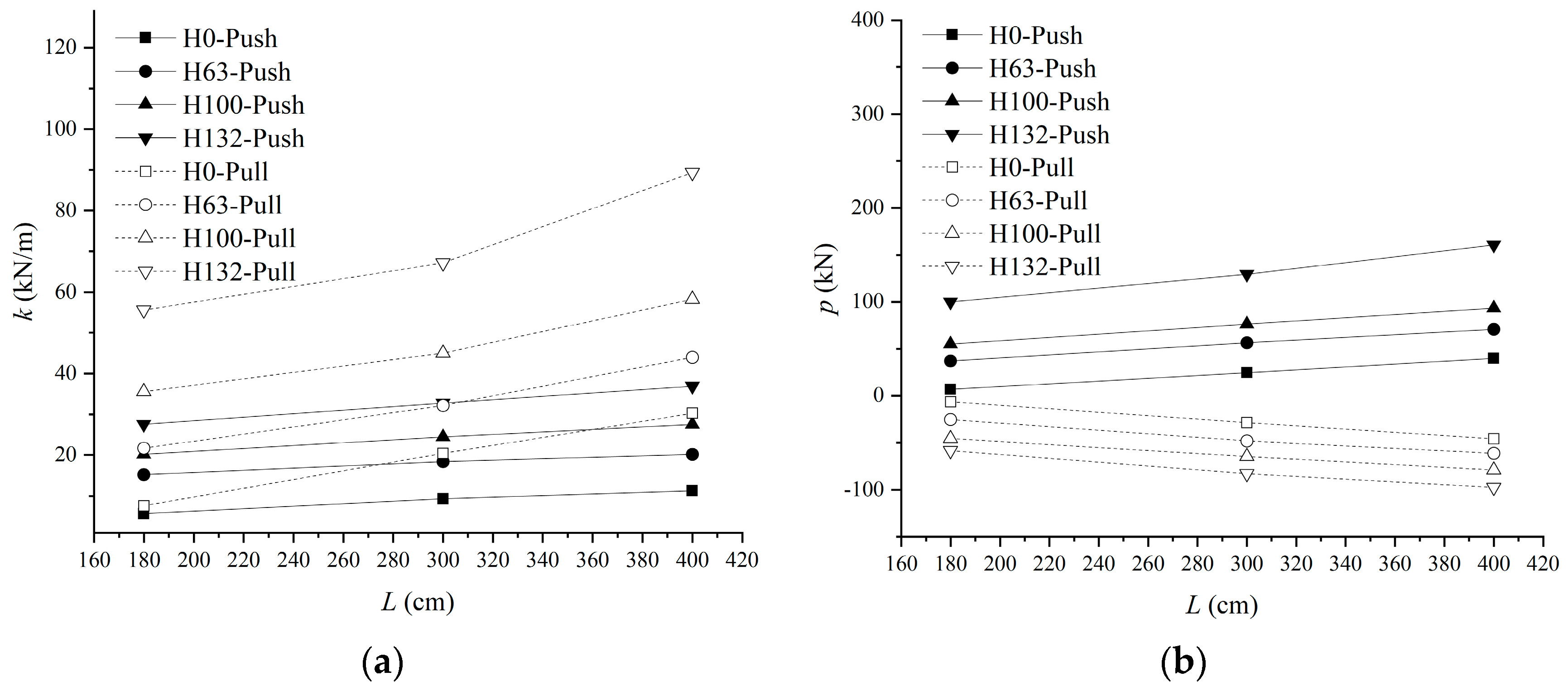 Applsci 14 11726 g017