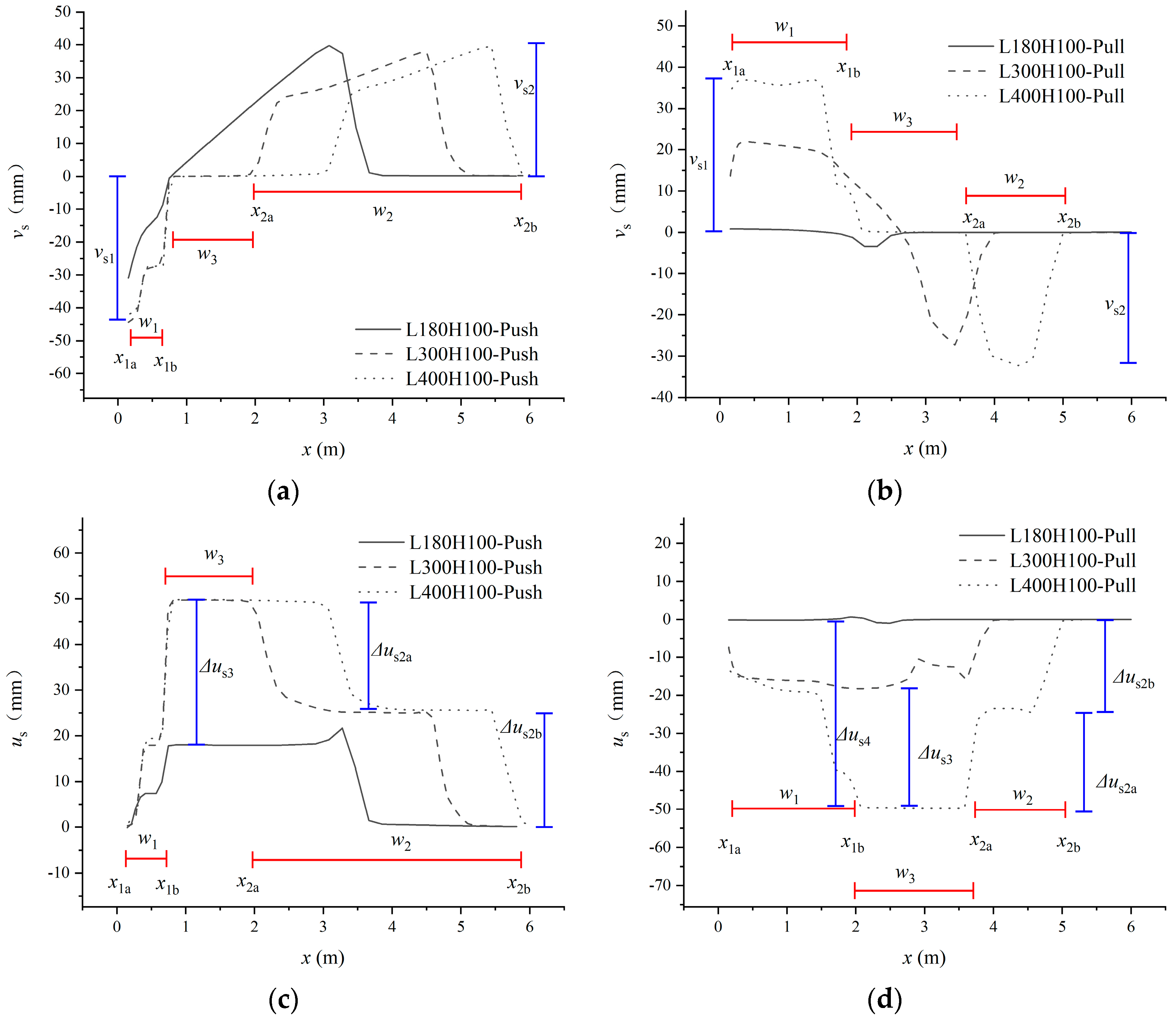 Applsci 14 11726 g021