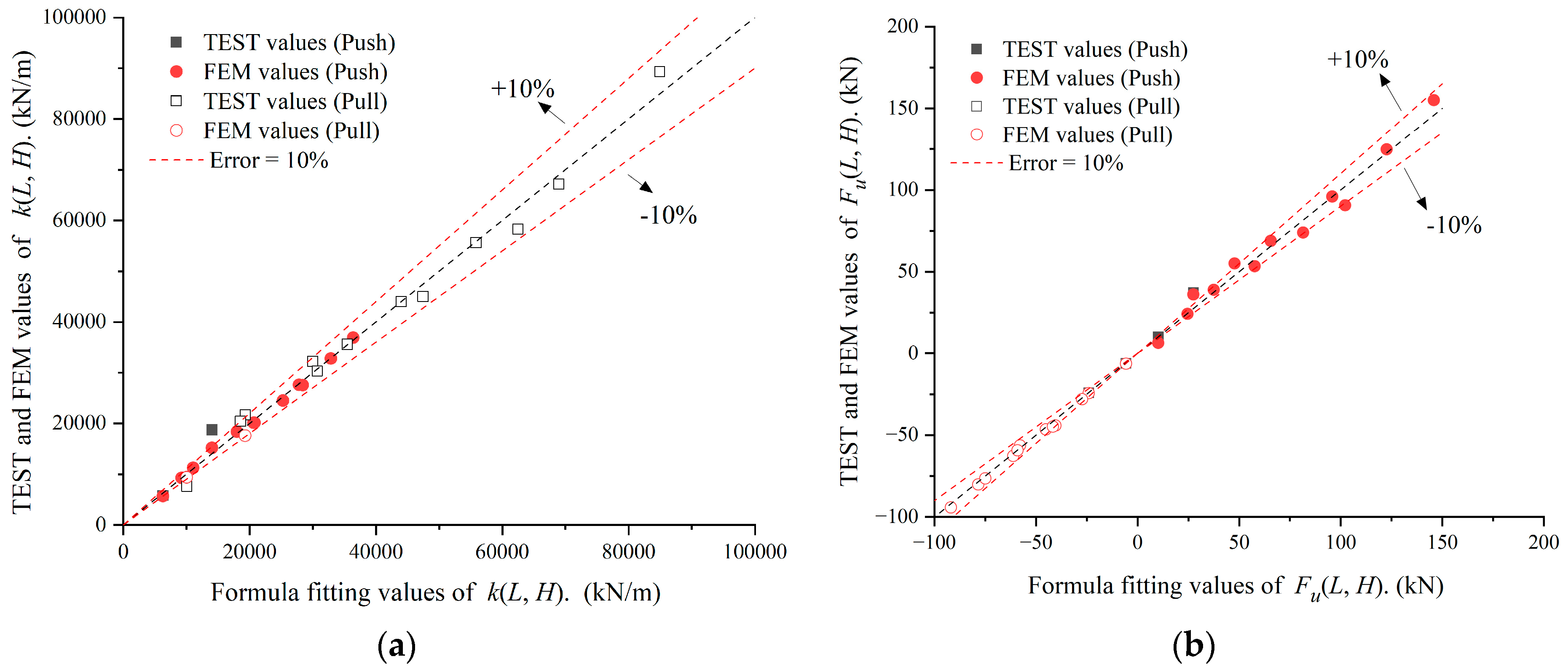 Applsci 14 11726 g024
