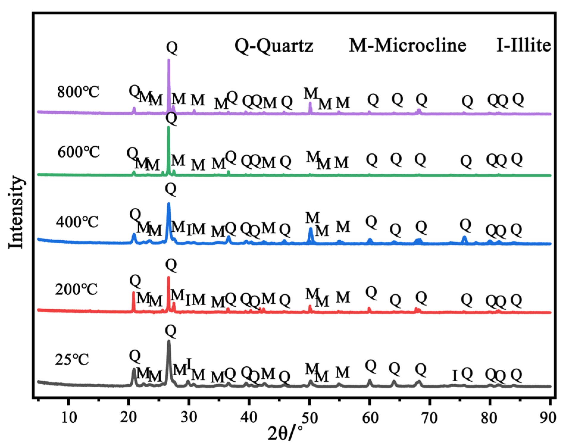 Applsci 14 11729 g006