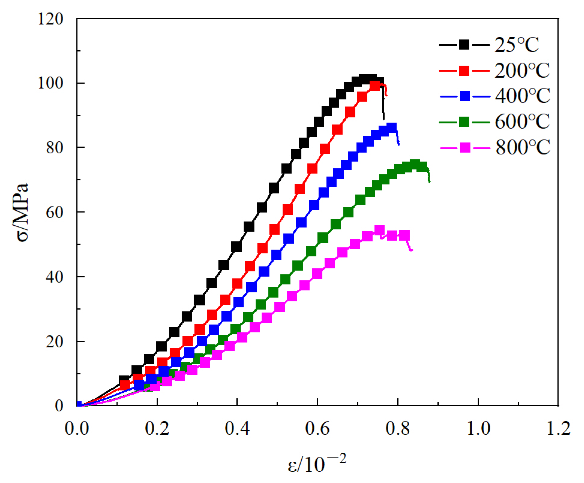 Applsci 14 11729 g010