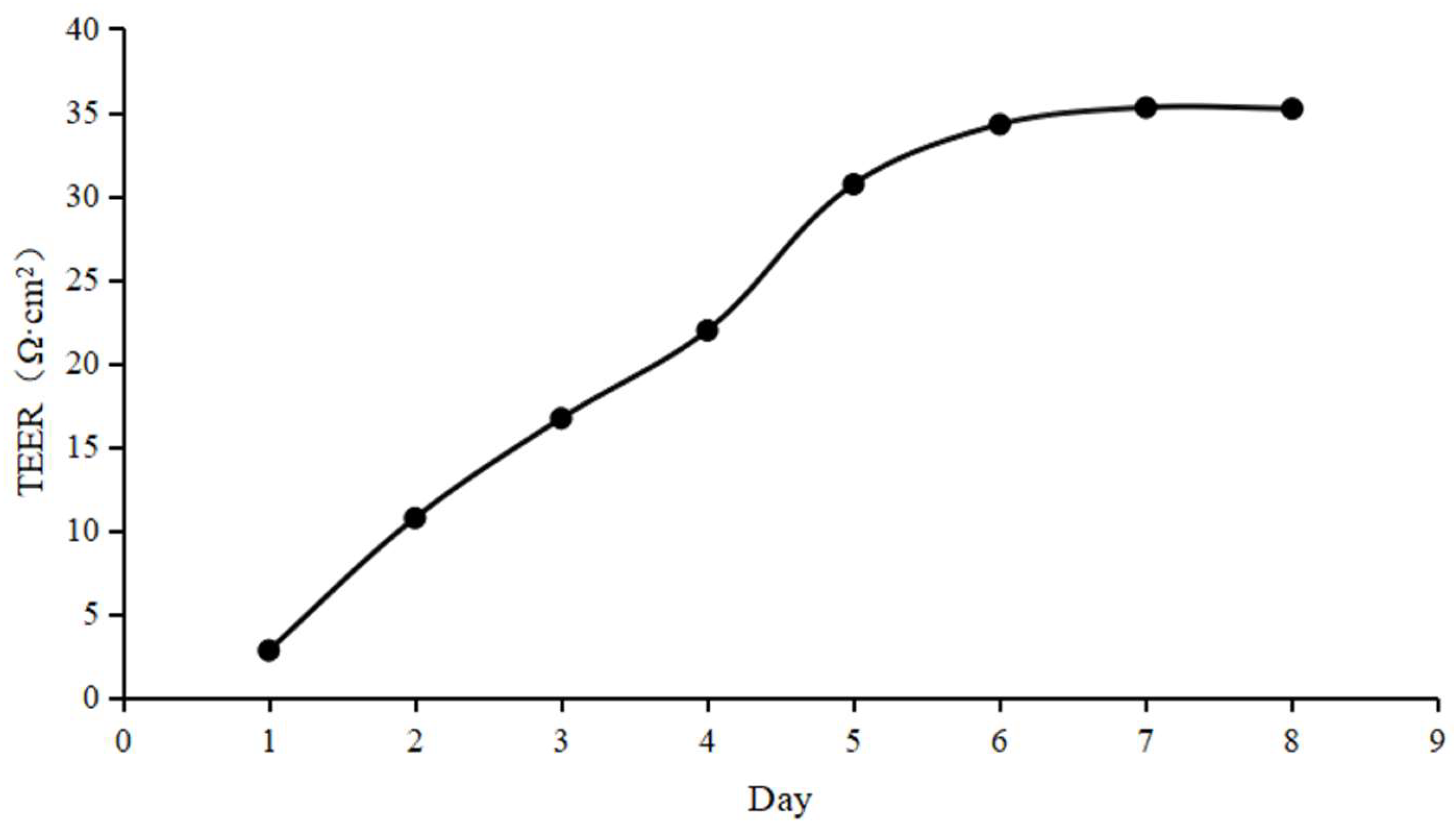 Applsci 14 11732 g003