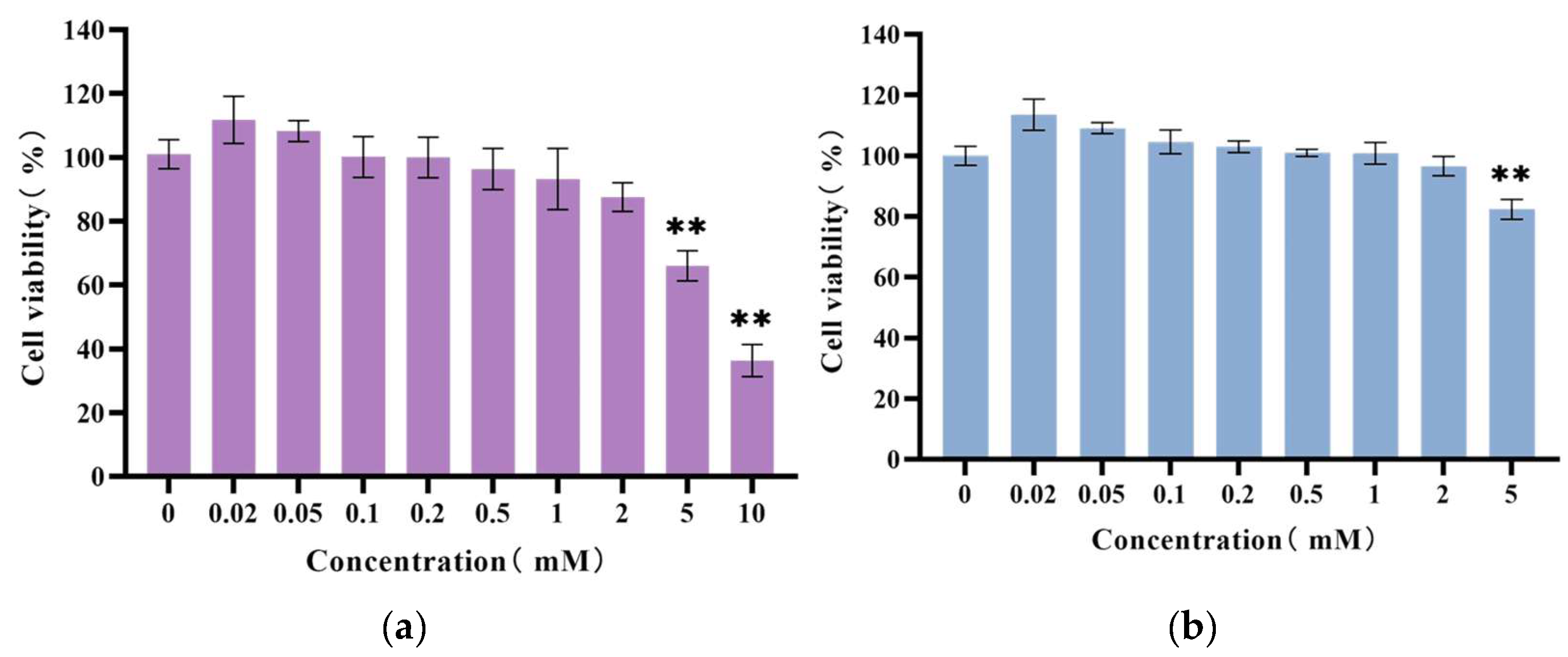 Applsci 14 11732 g004a