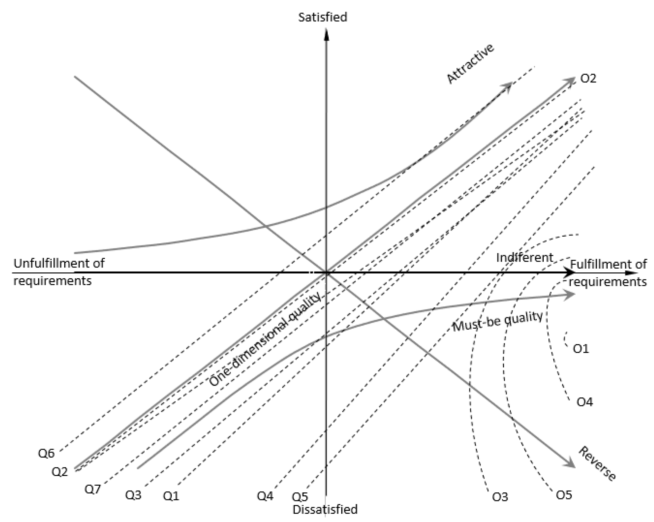 Applsci 14 11737 g002