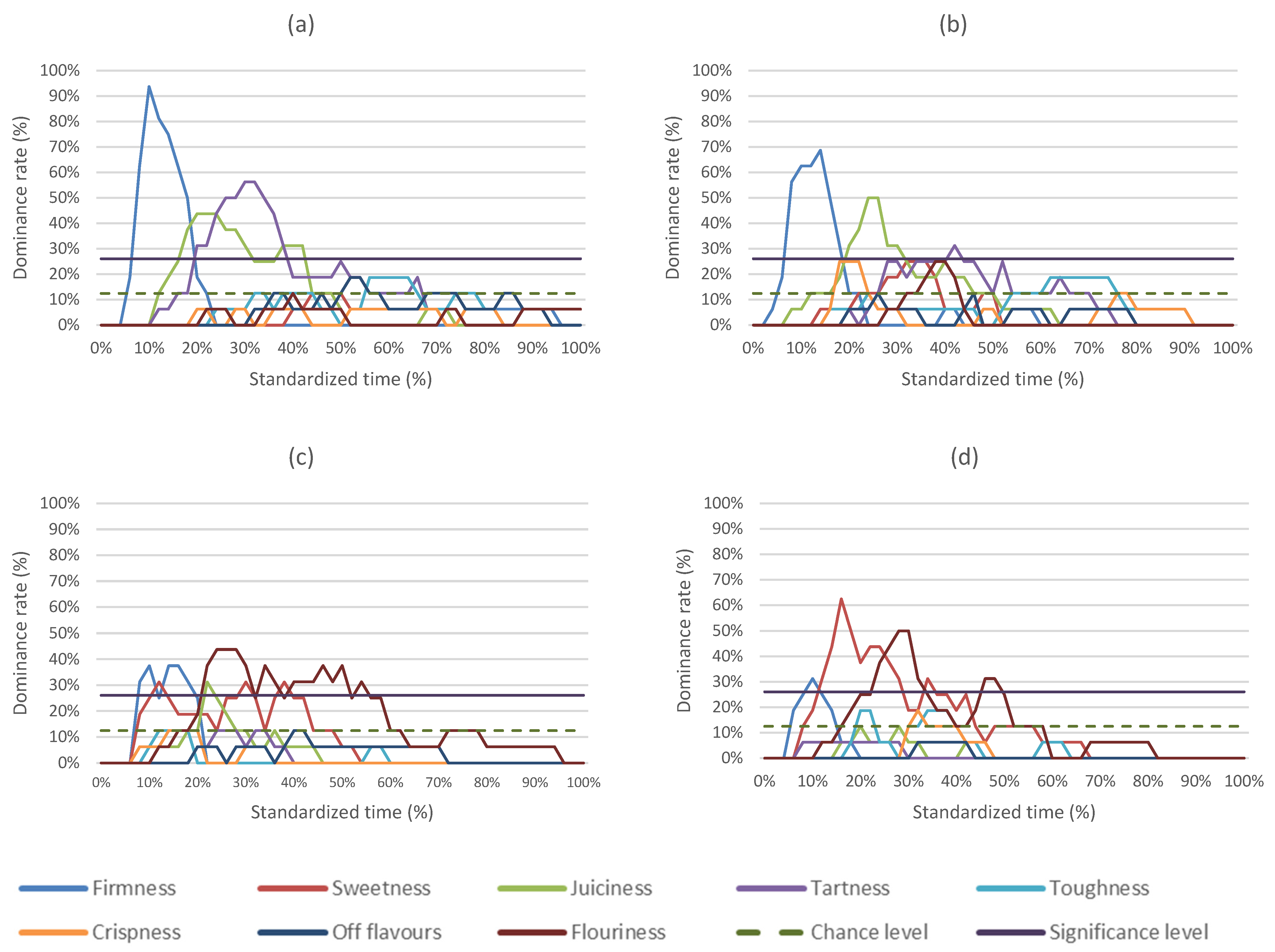 Applsci 14 11737 g003