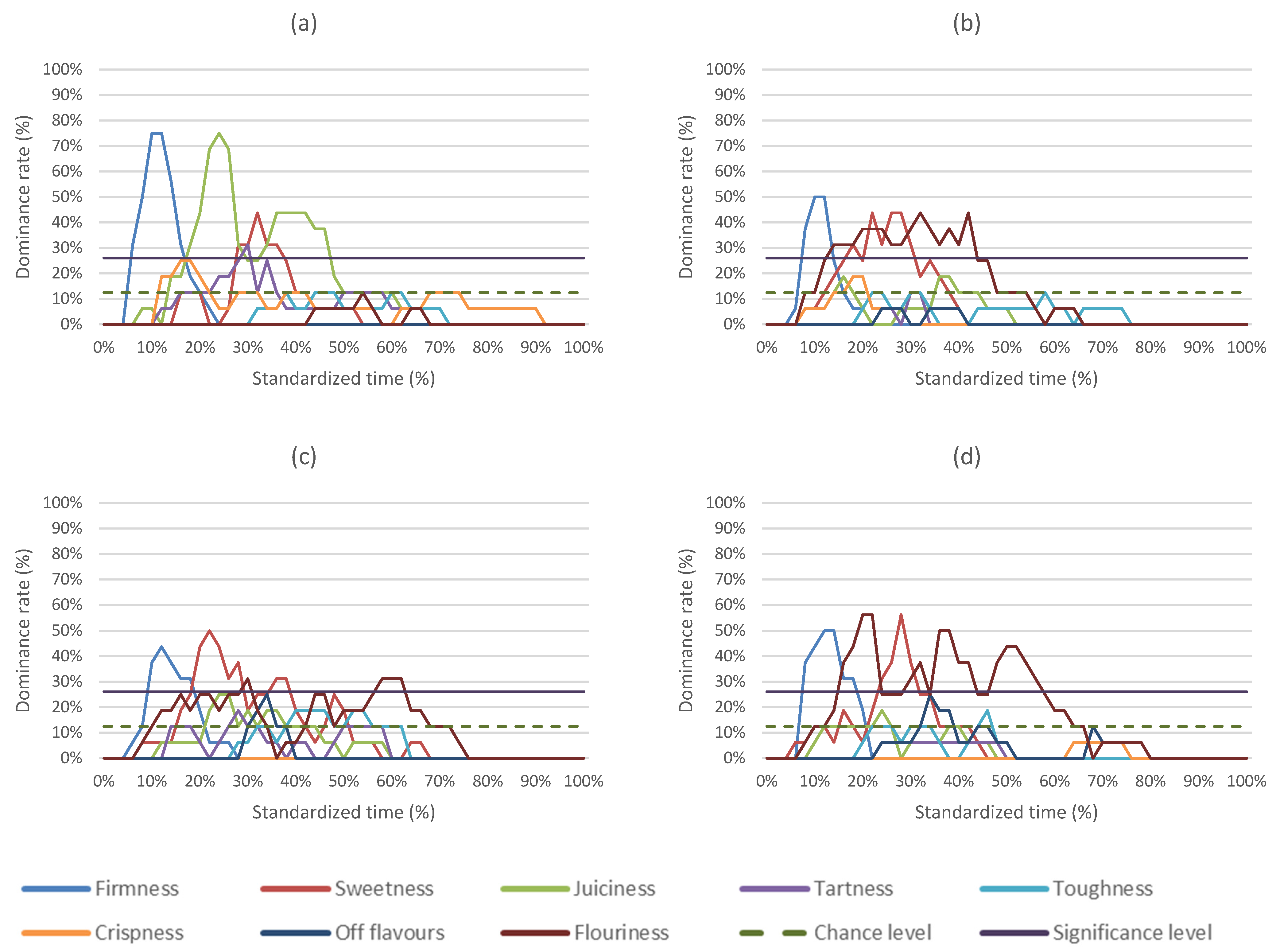 Applsci 14 11737 g005