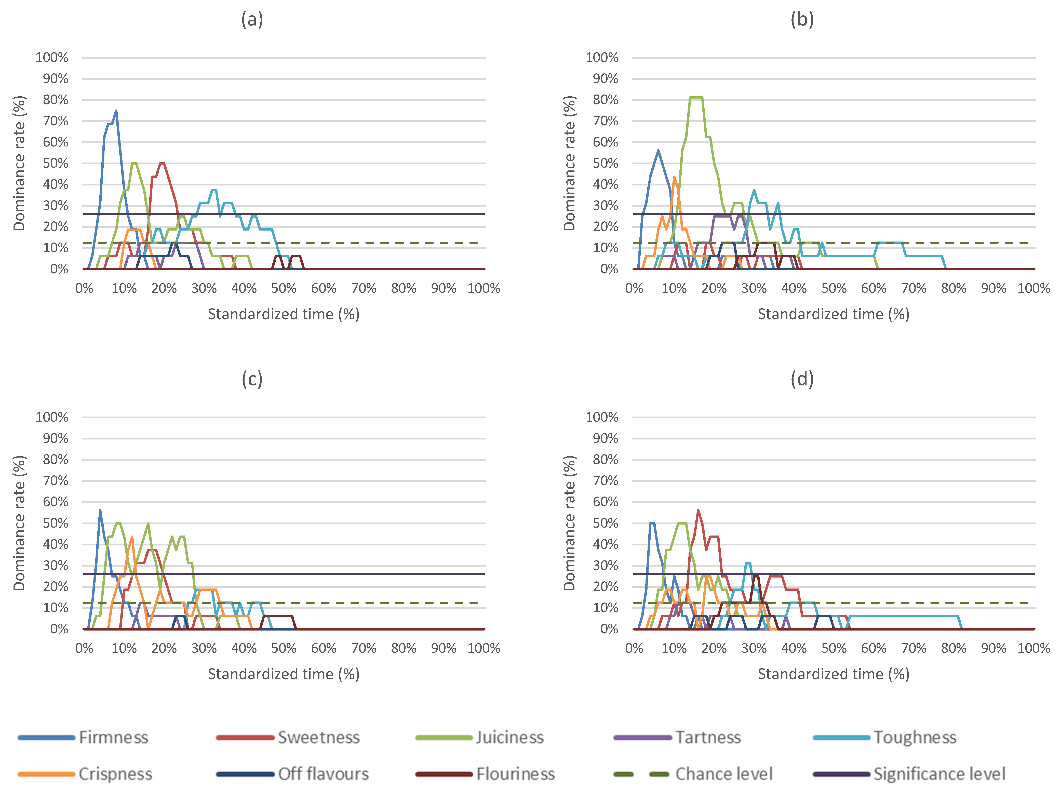Applsci 14 11737 g008