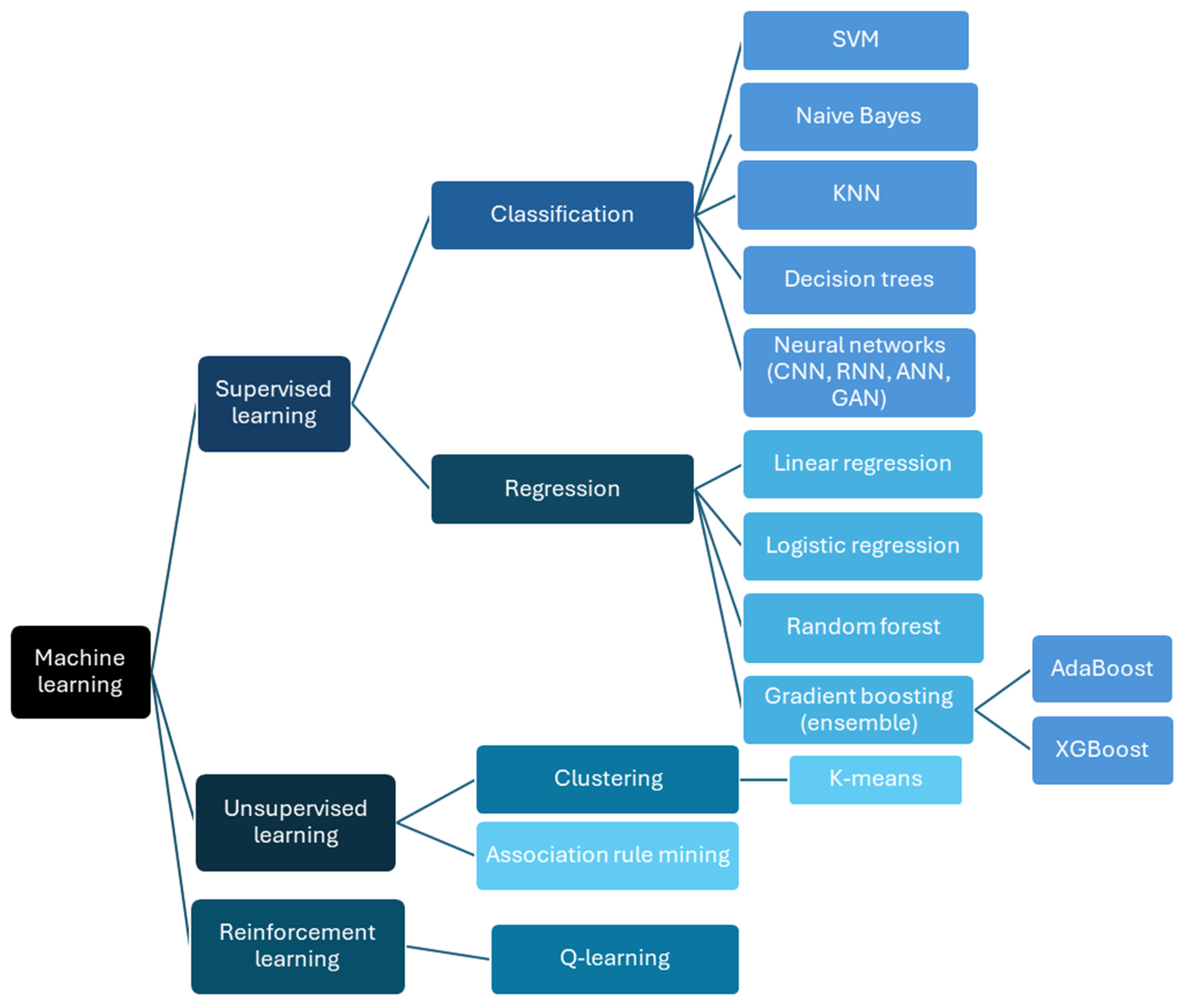 Applsci 14 11738 g007