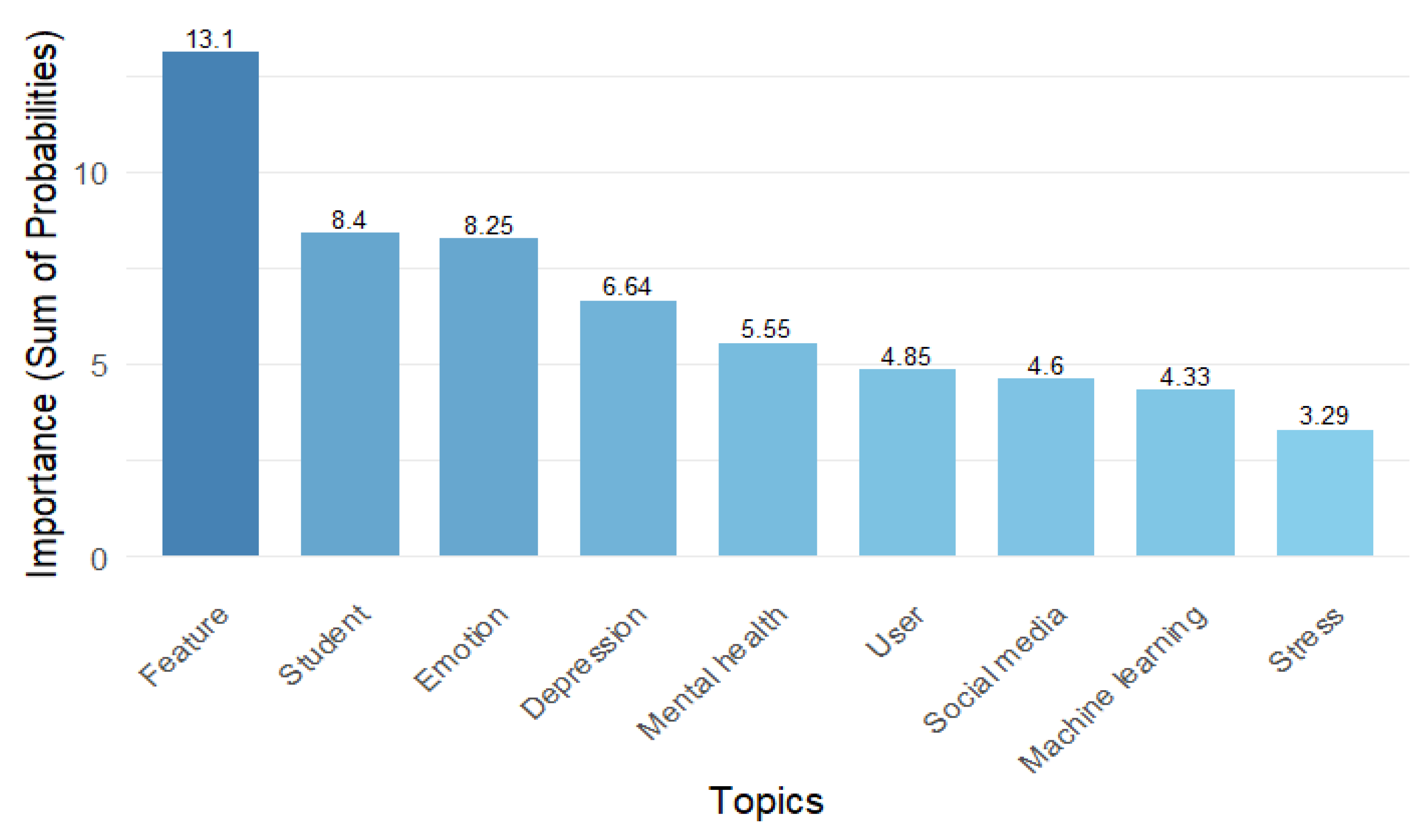 Applsci 14 11738 g012