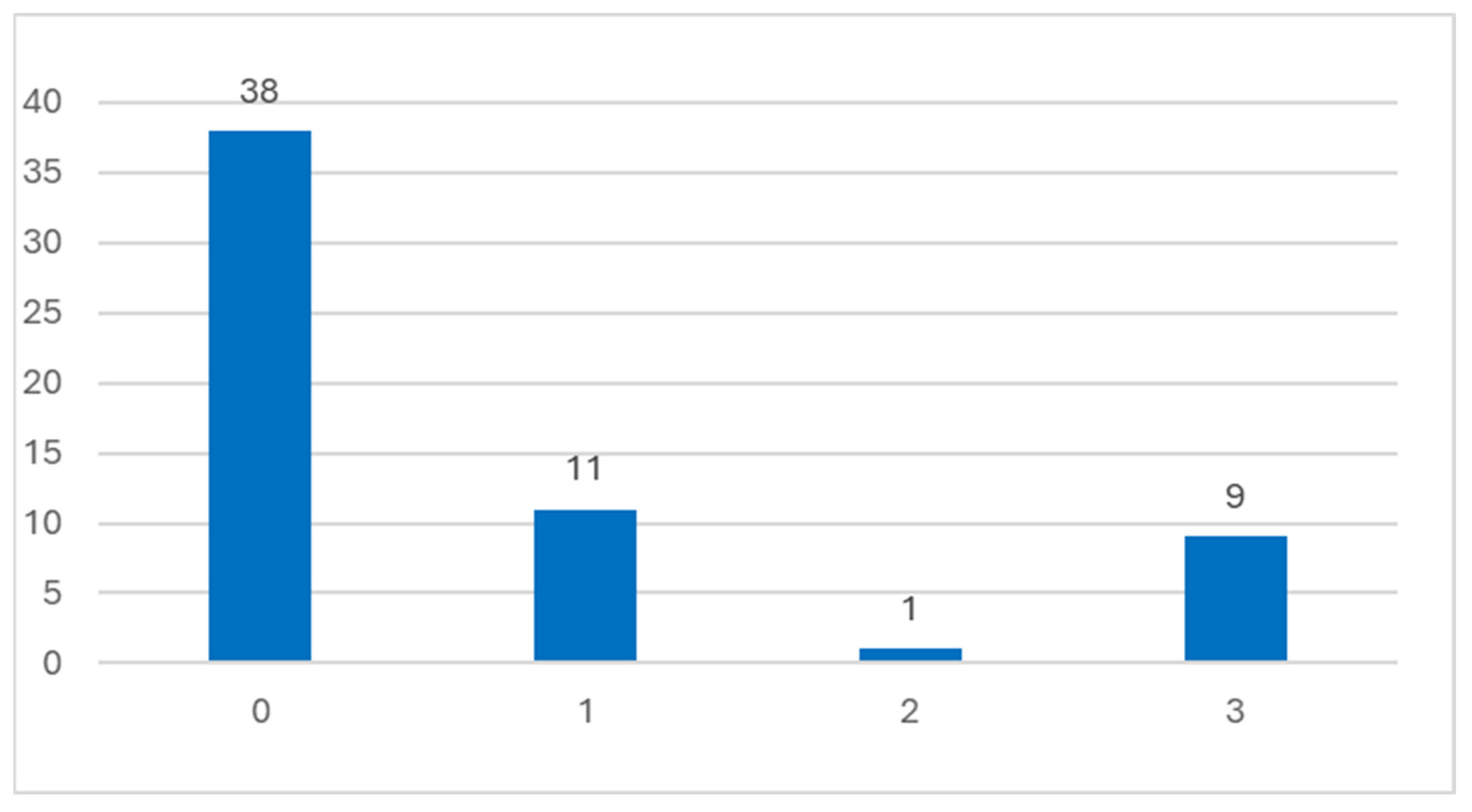 Applsci 14 11738 g014