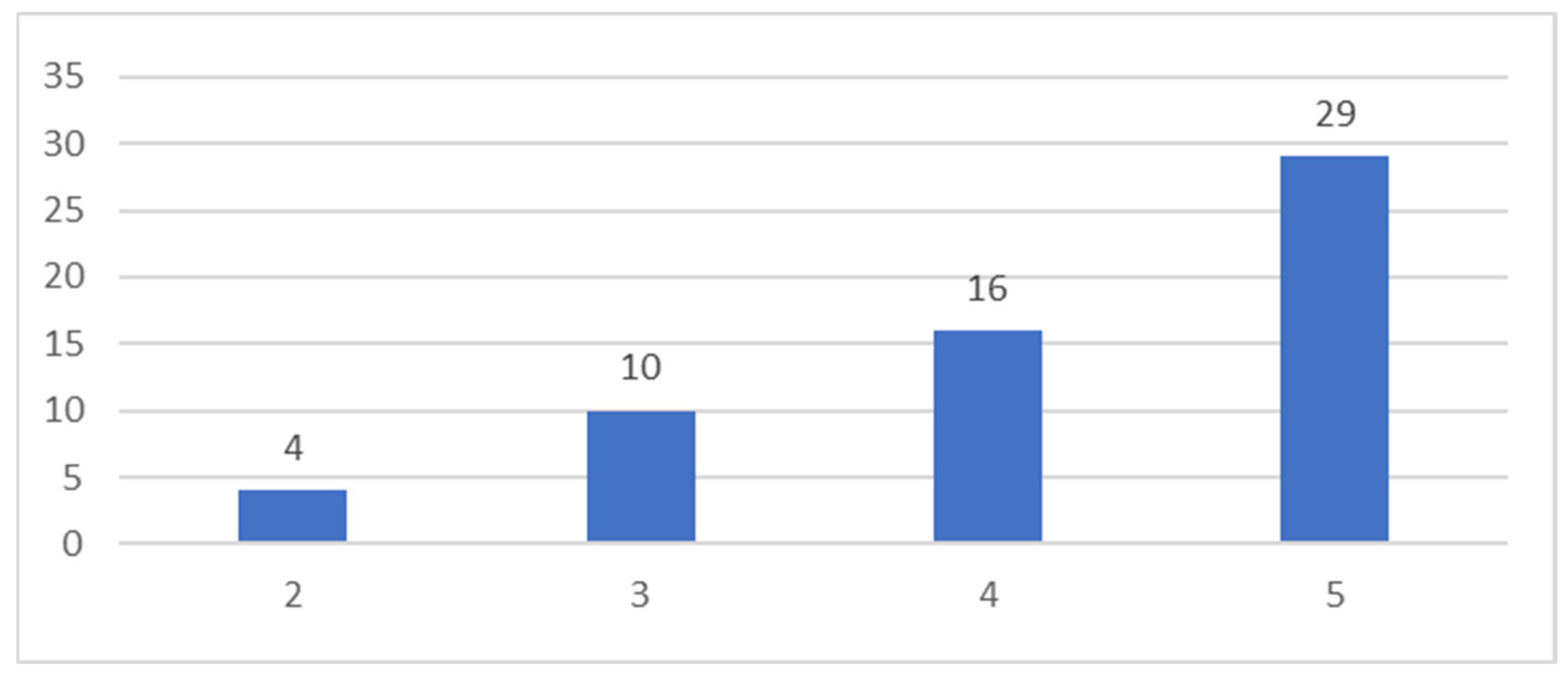 Applsci 14 11738 g016