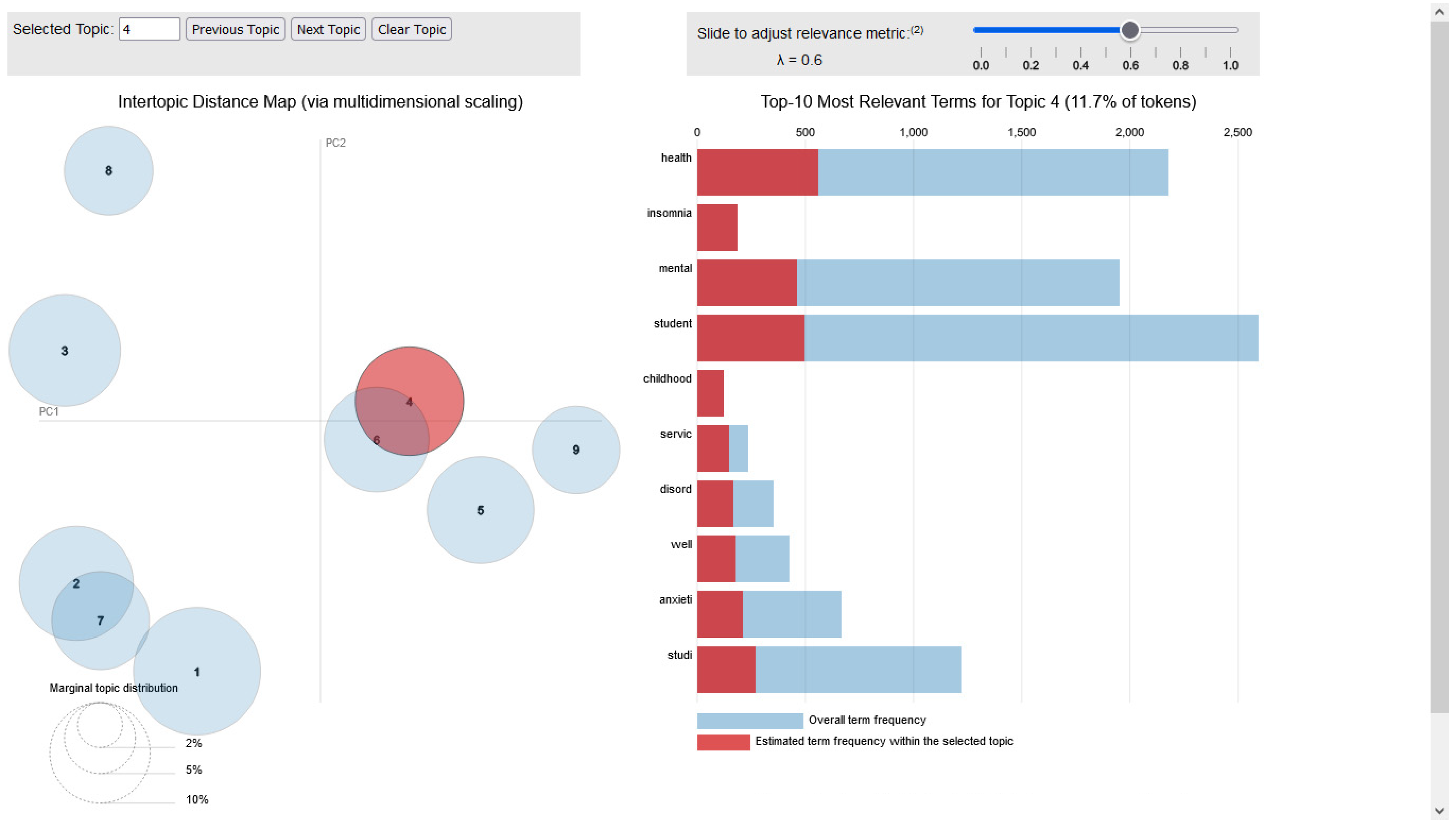 Applsci 14 11738 g0a4
