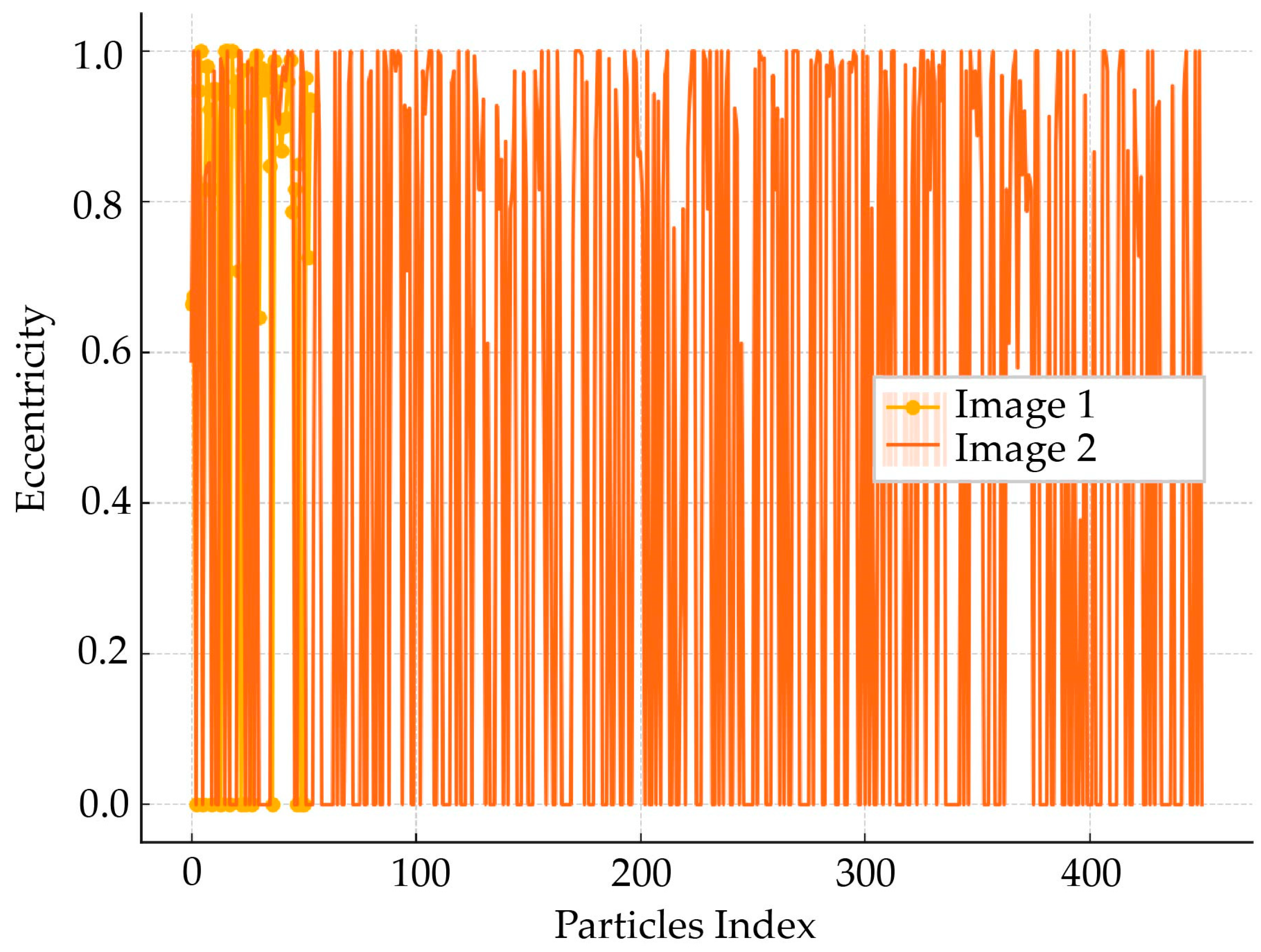 Applsci 14 11762 g010