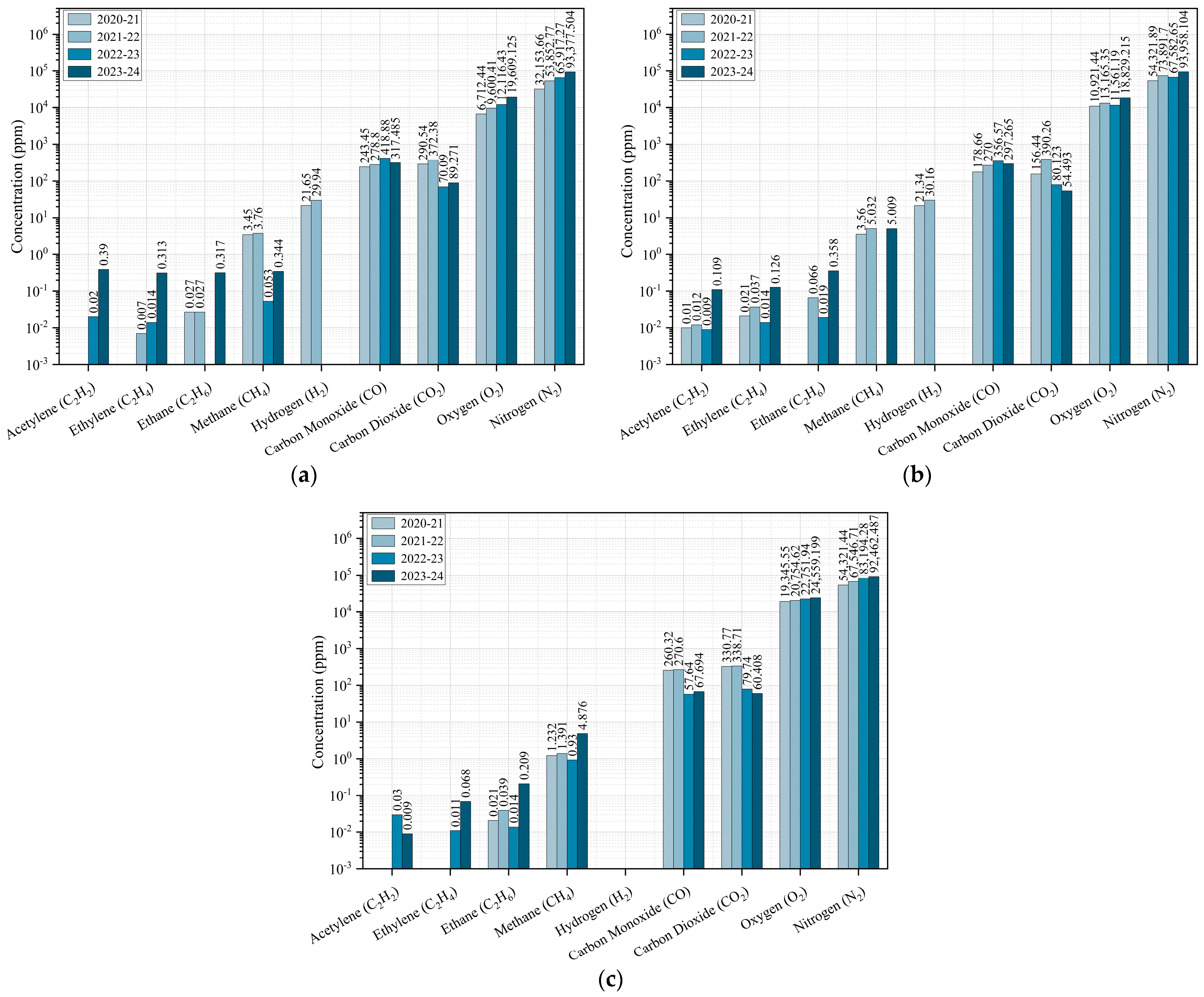 Applsci 14 11767 g004