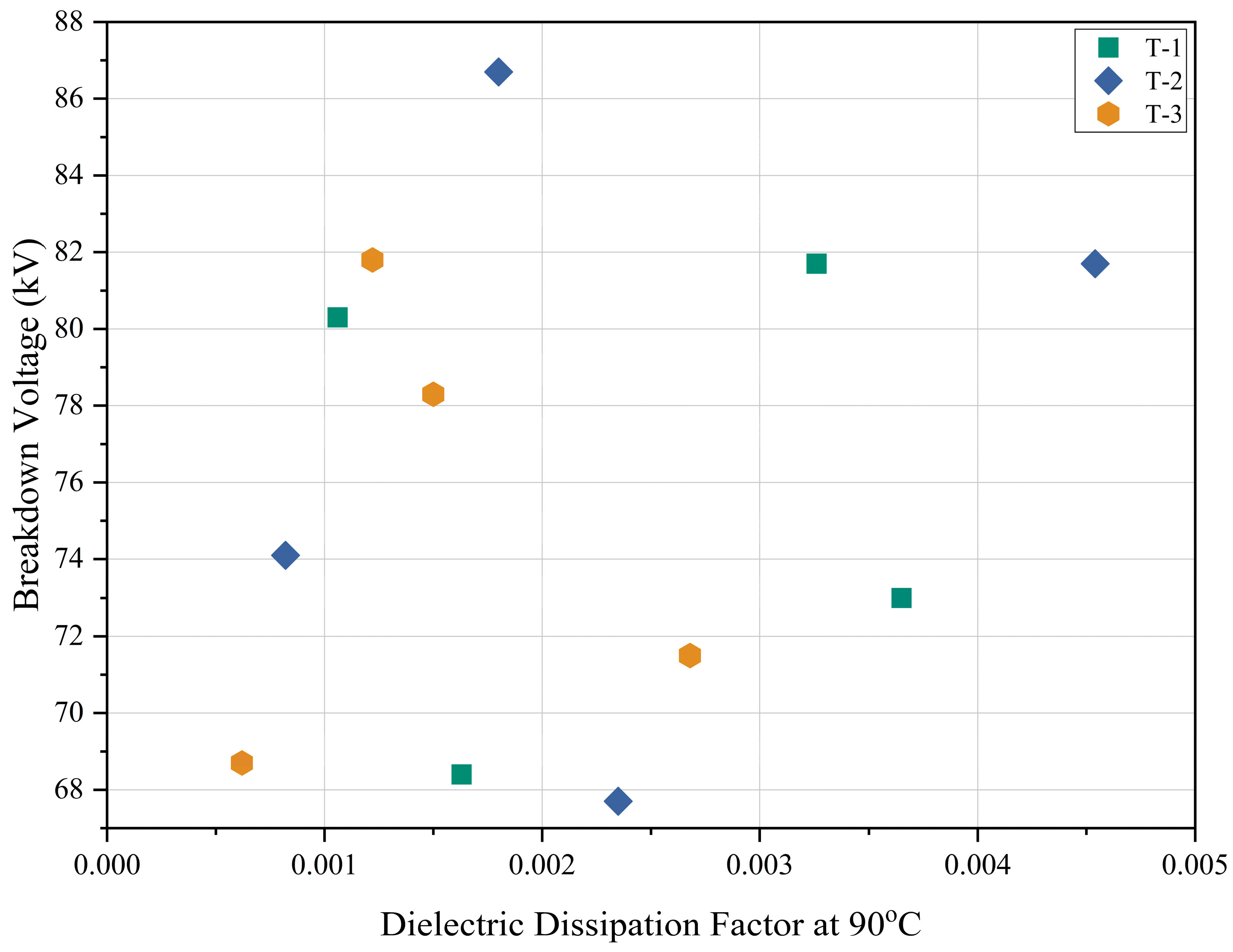 Applsci 14 11767 g005