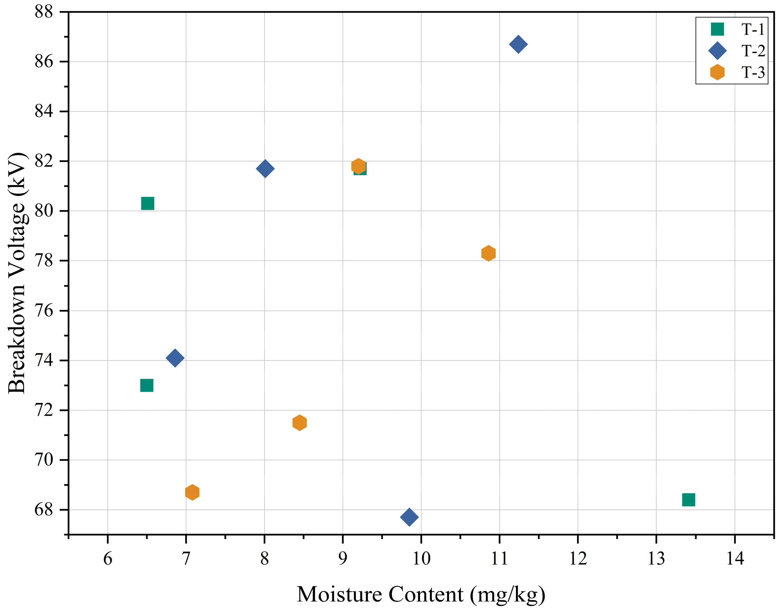 Applsci 14 11767 g007