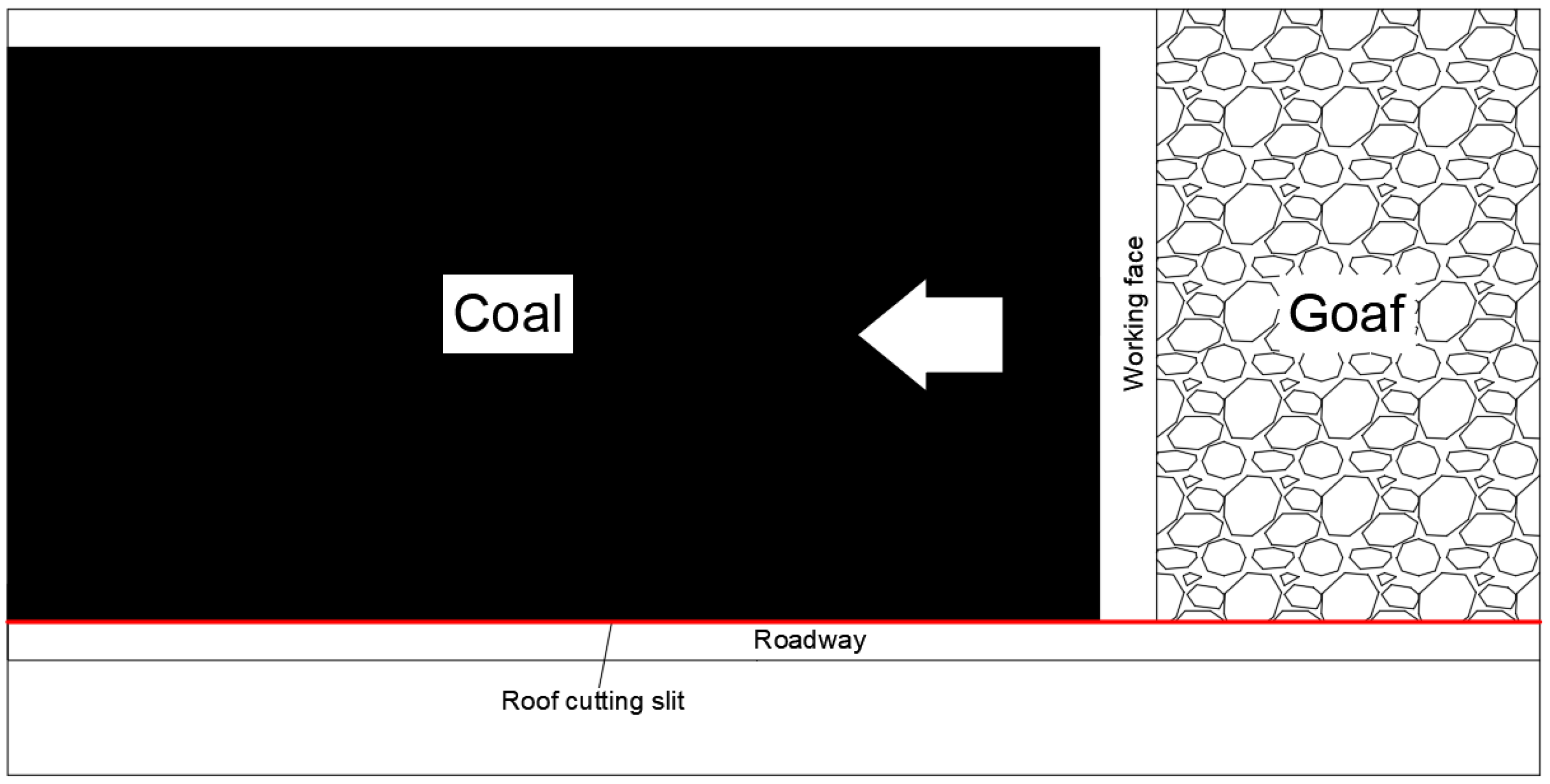 Applsci 14 11779 g001