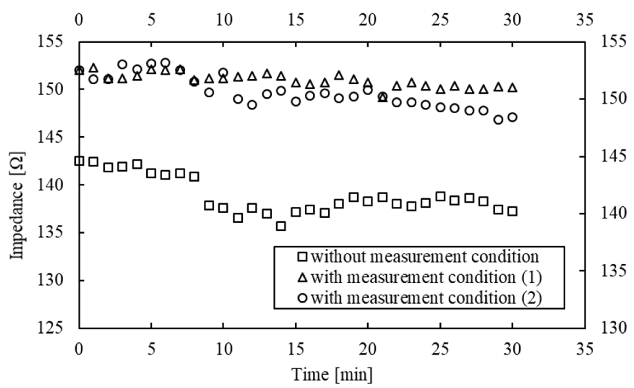 Applsci 14 11788 g003