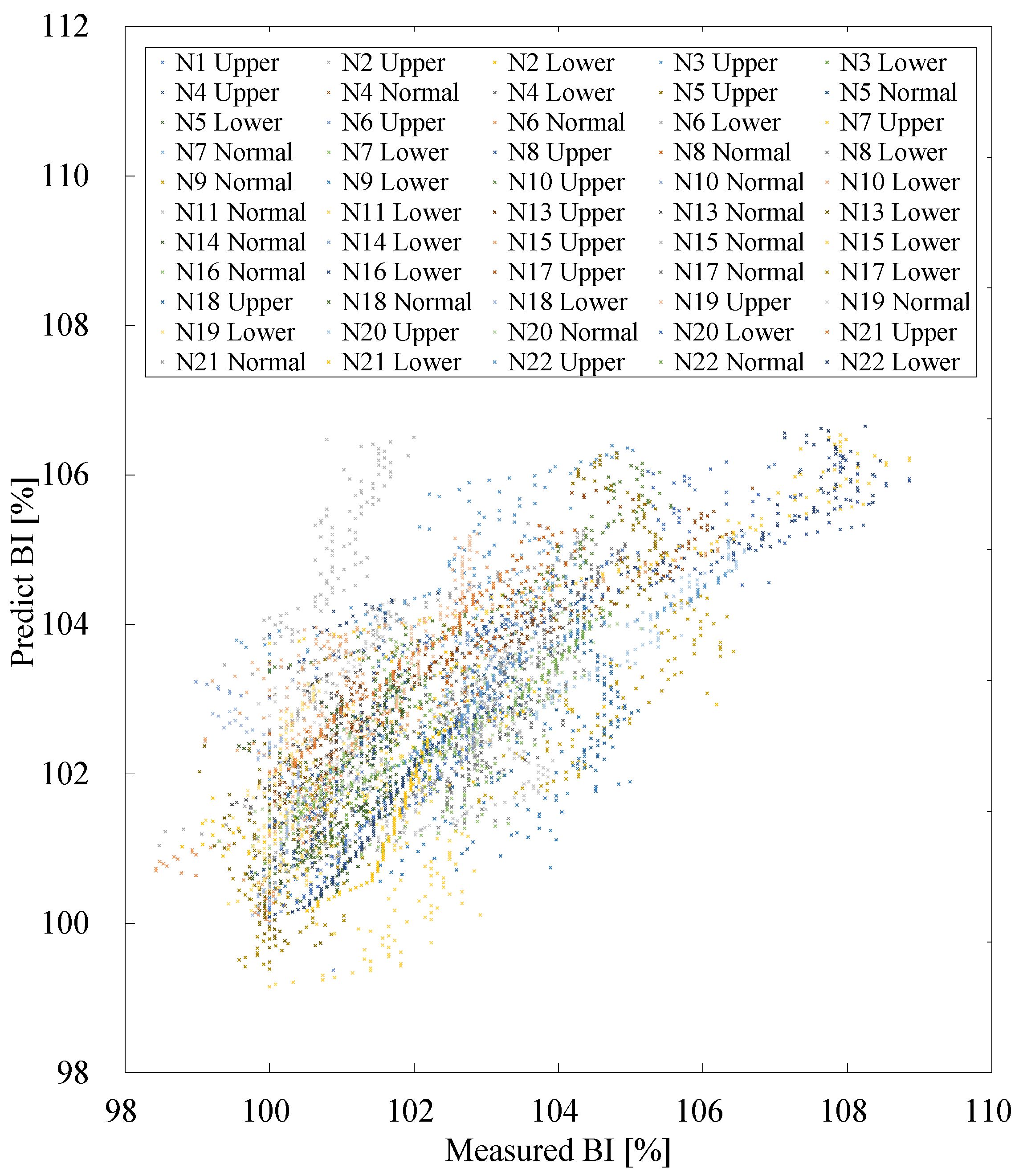 Applsci 14 11788 g011