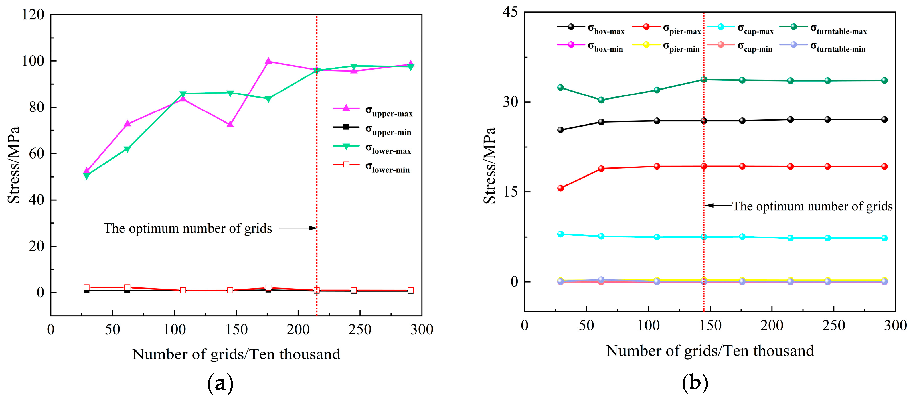 Applsci 14 11799 g005