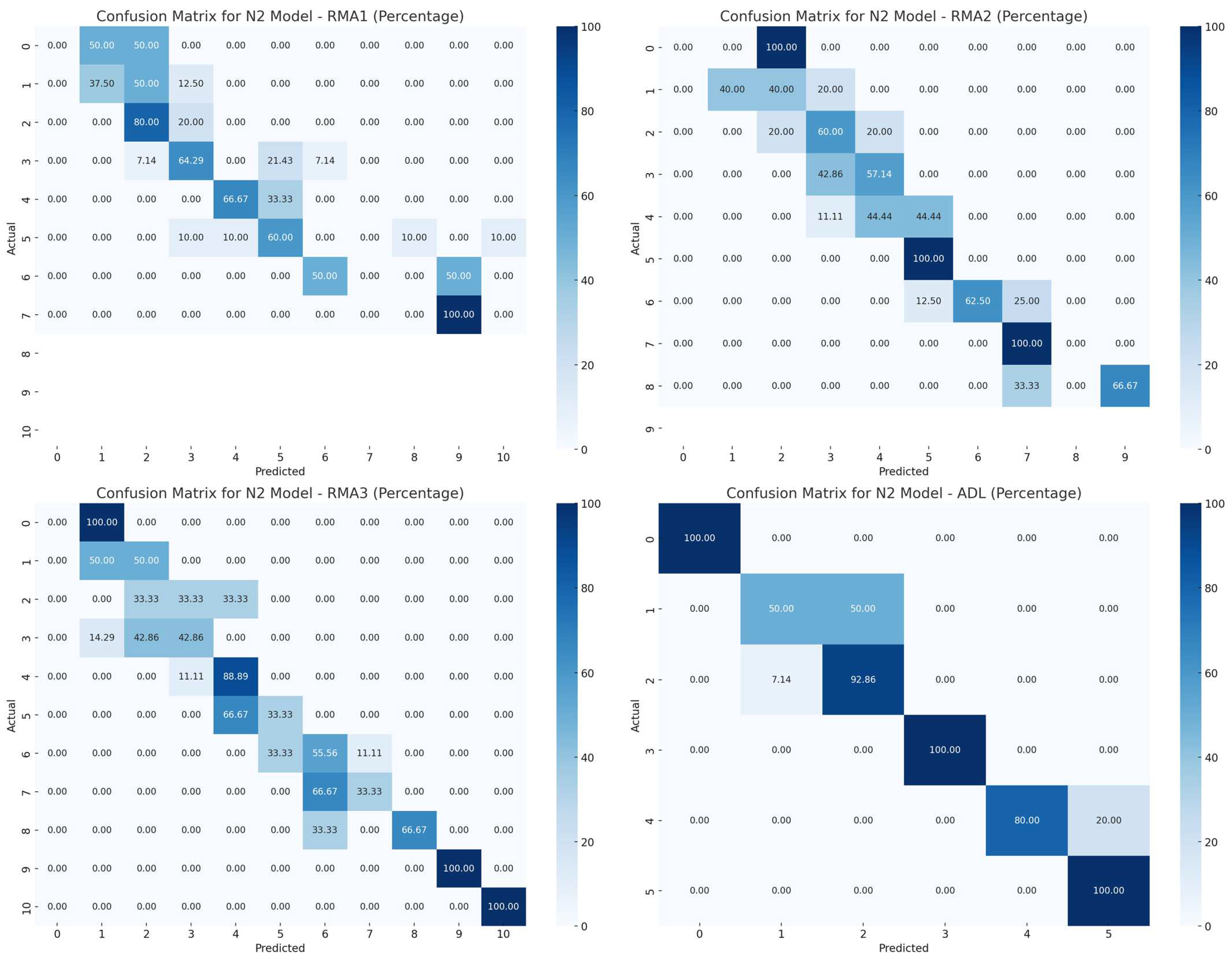 Applsci 14 11806 g008 Applsci 14 11806 g008