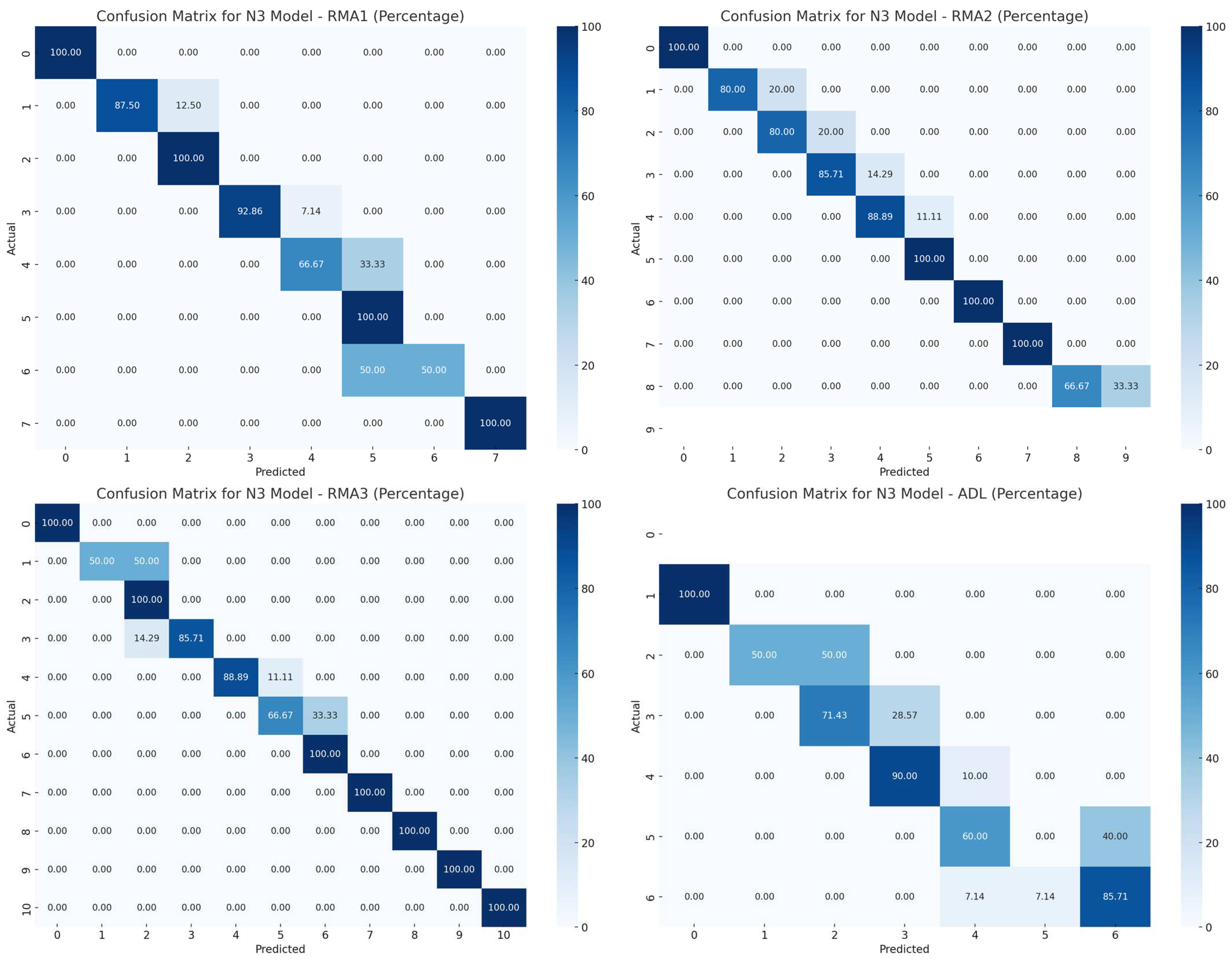 Applsci 14 11806 g009 Applsci 14 11806 g009