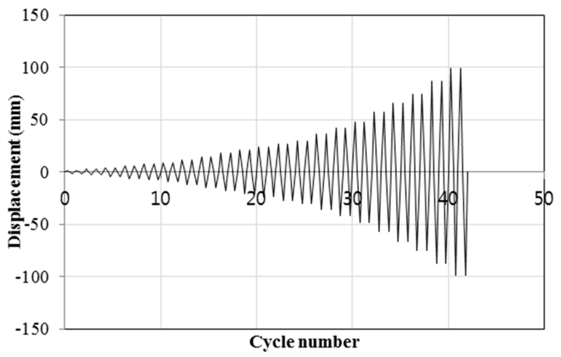 Applsci 14 11810 g007 Applsci 14 11810 g007