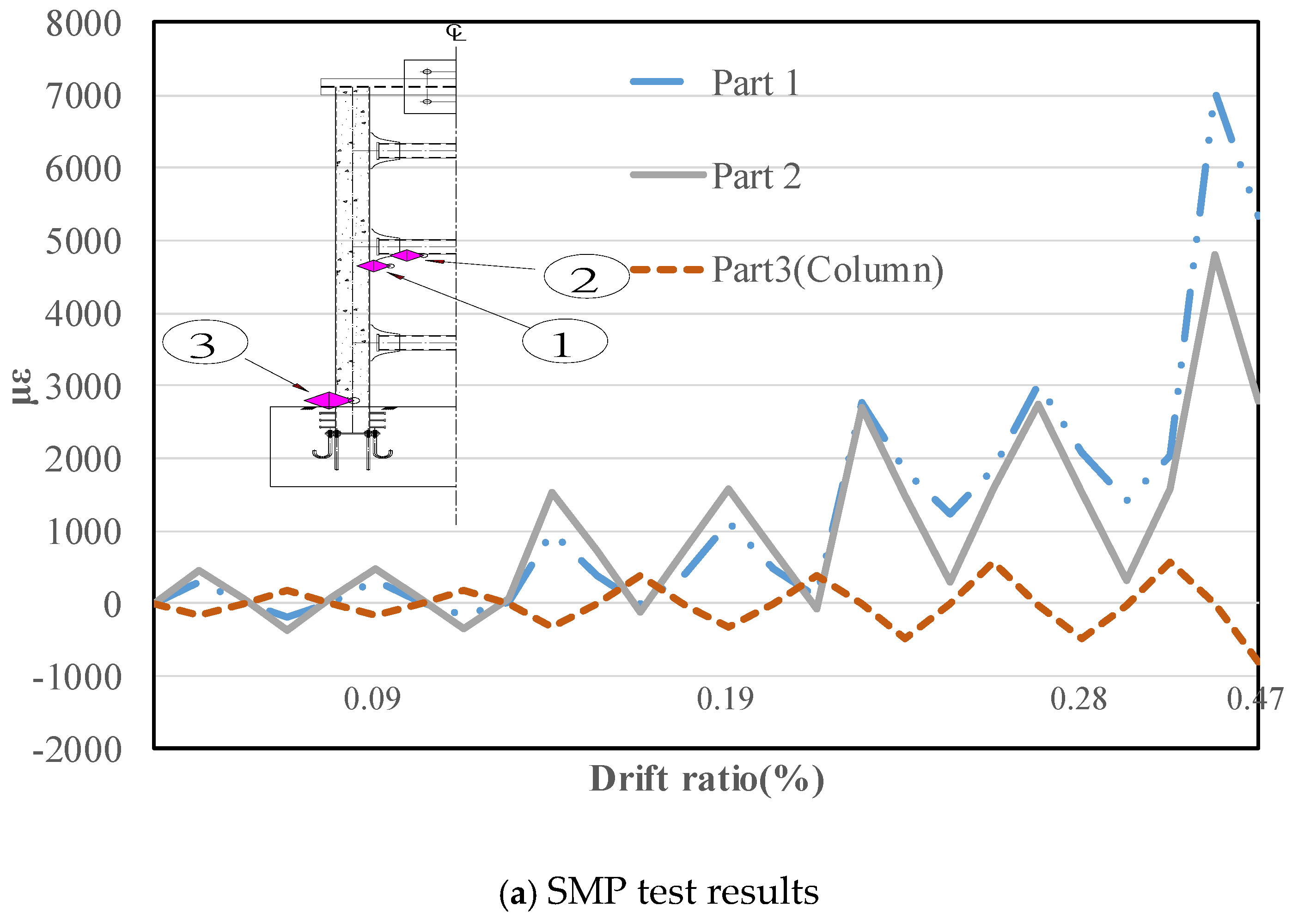 Applsci 14 11810 g017a Applsci 14 11810 g017a